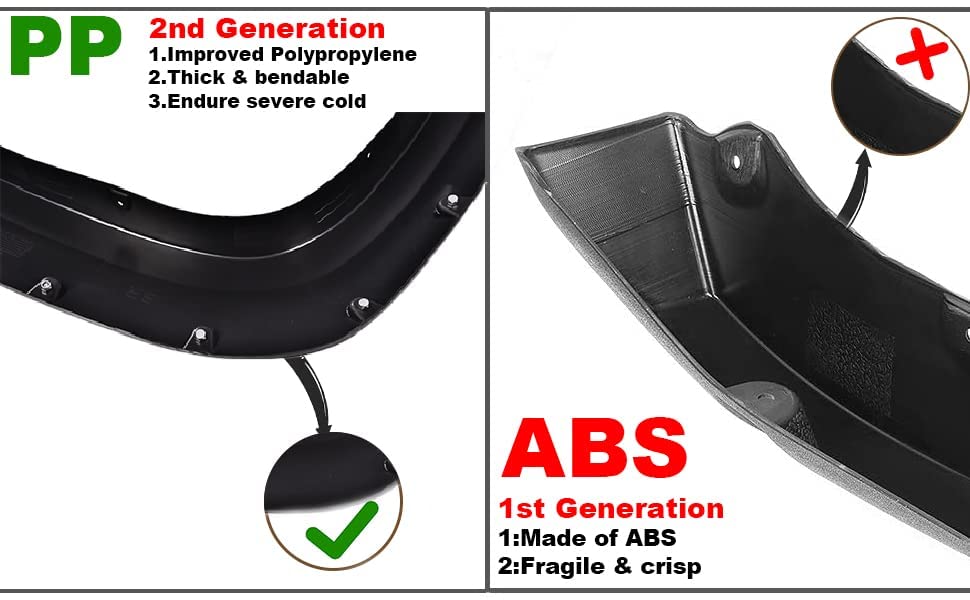 PIT66 4PCS Smooth Pocket-Rivet Wheel Fender Flares, Compatible with 2015 2016 2017 Ford F150 Styleside with 67.0'' / 78.8'' / 97