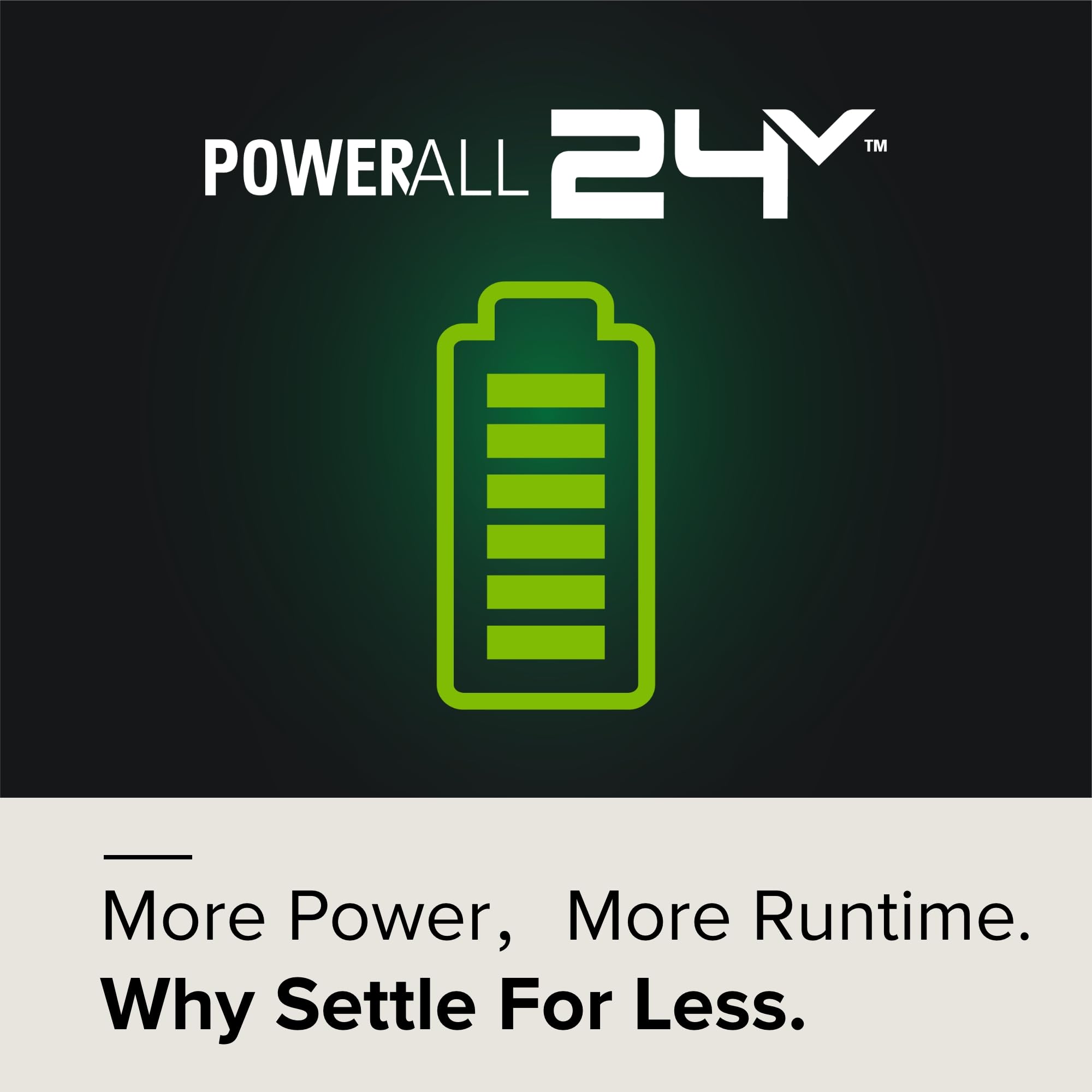 Greenworks 24V 5.0Ah Lithium-Ion Battery - High-Power with 35% Boost, Compatible with 150+ Tools, Black, Model LB24A050