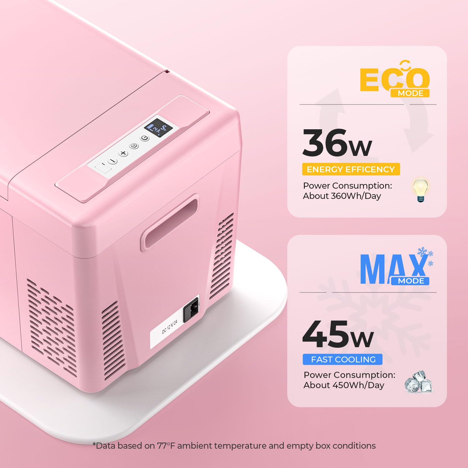 BougeRV Portable Refrigerator 23 Quart - 12 Volt Fridge & Freezer, Pink, Model CR02203, -7℉ to 50℉ for Truck, Van, RV,