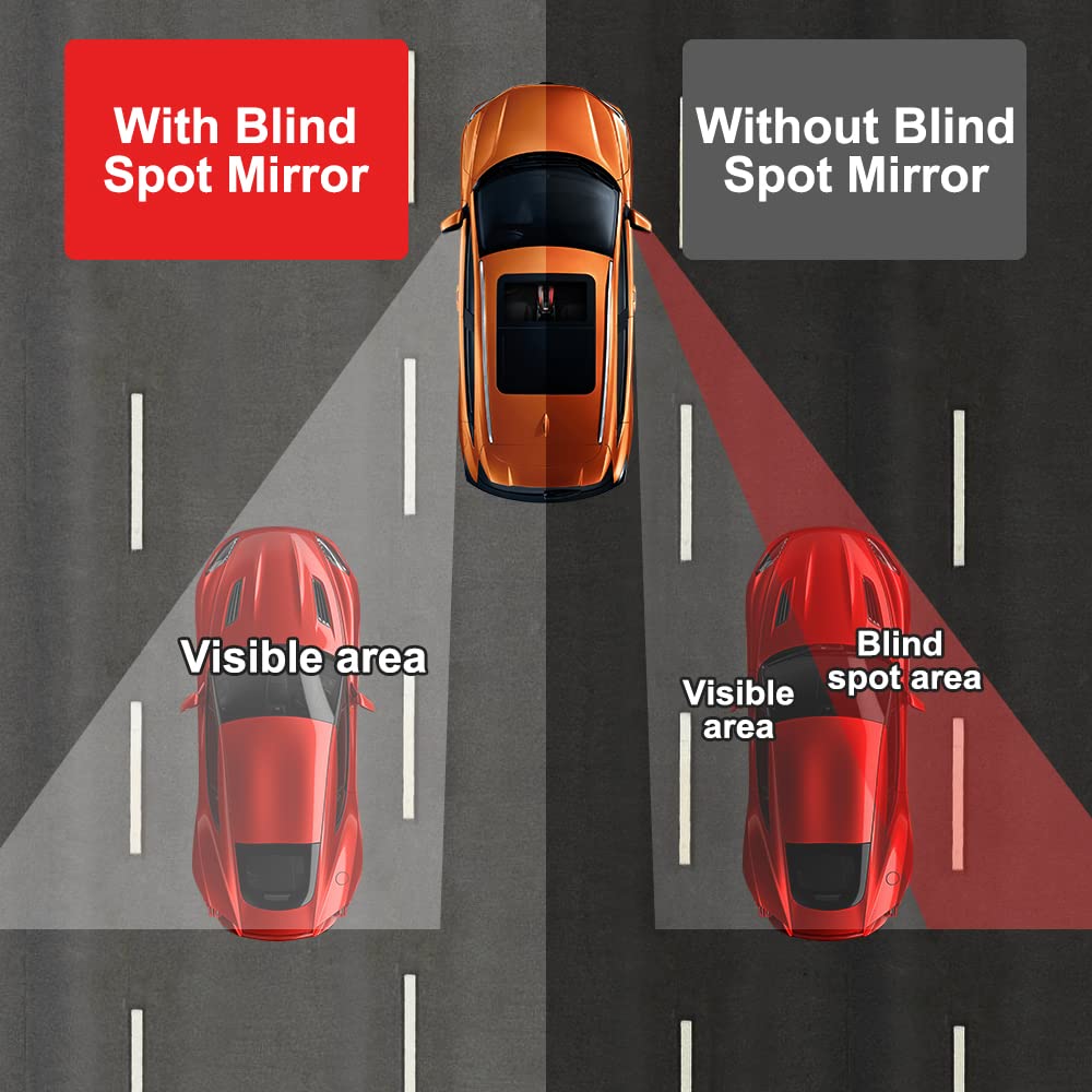 Icbeamer 2 Pieces Rectangle-Shaped Automobile Rear Blind Spot Mirror, 360 Degree Rotating Design, Automobile Side Mirror Wide An