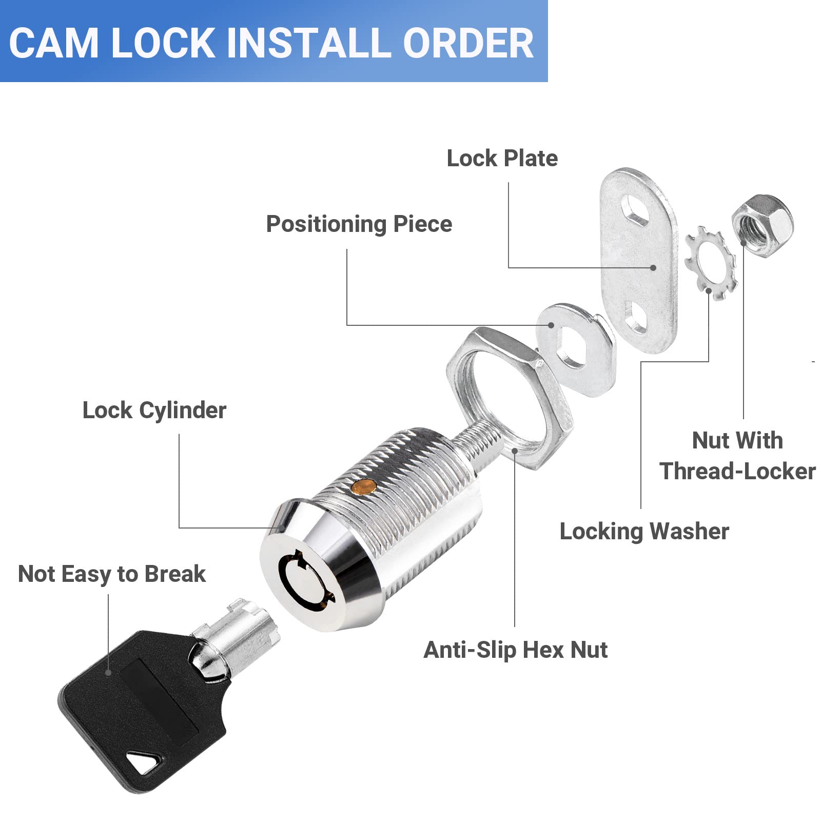 Sissinda Rv Storage Locks - Keyed Alike, 7/8' Fits 9/16' Max Door Thickness, Camper Trailer Cabinet Locks (2Pack)