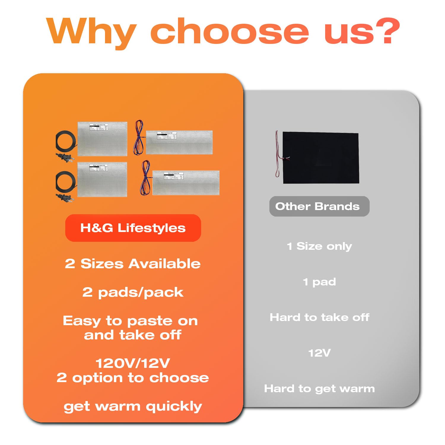 H&G lifestyles RV Holding Tank Heater Pad Use with Up to 50 Gallons Fresh Water 120V 12'' x 18'' Holding Tank Heating Pad with C