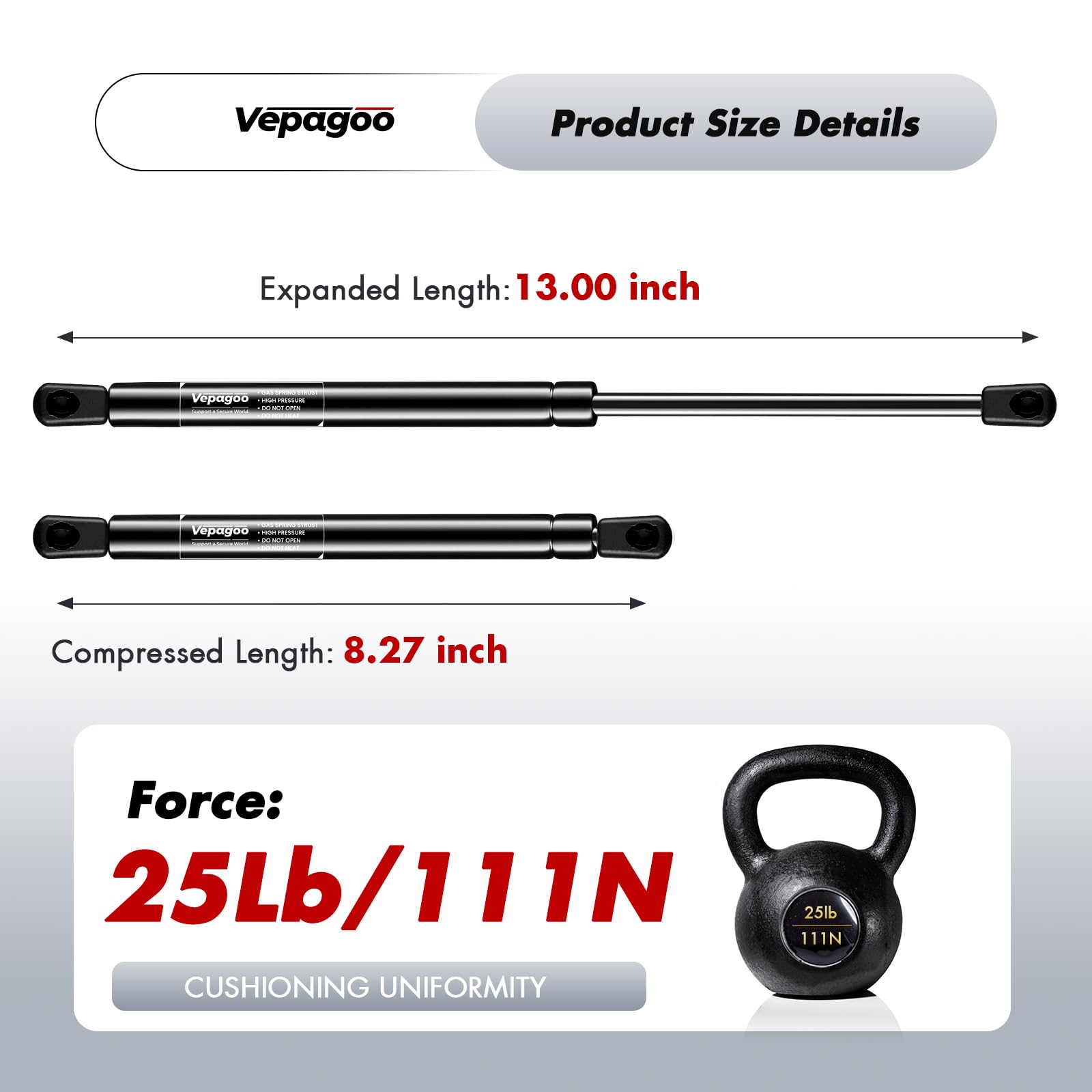 Vepagoo C16-15091 13 Inch 25Lb/111N Gas Shock Strut For Snugtop Leer Are Atc Camper Shell Topper Rear Window, Hydraulic Lift Sup
