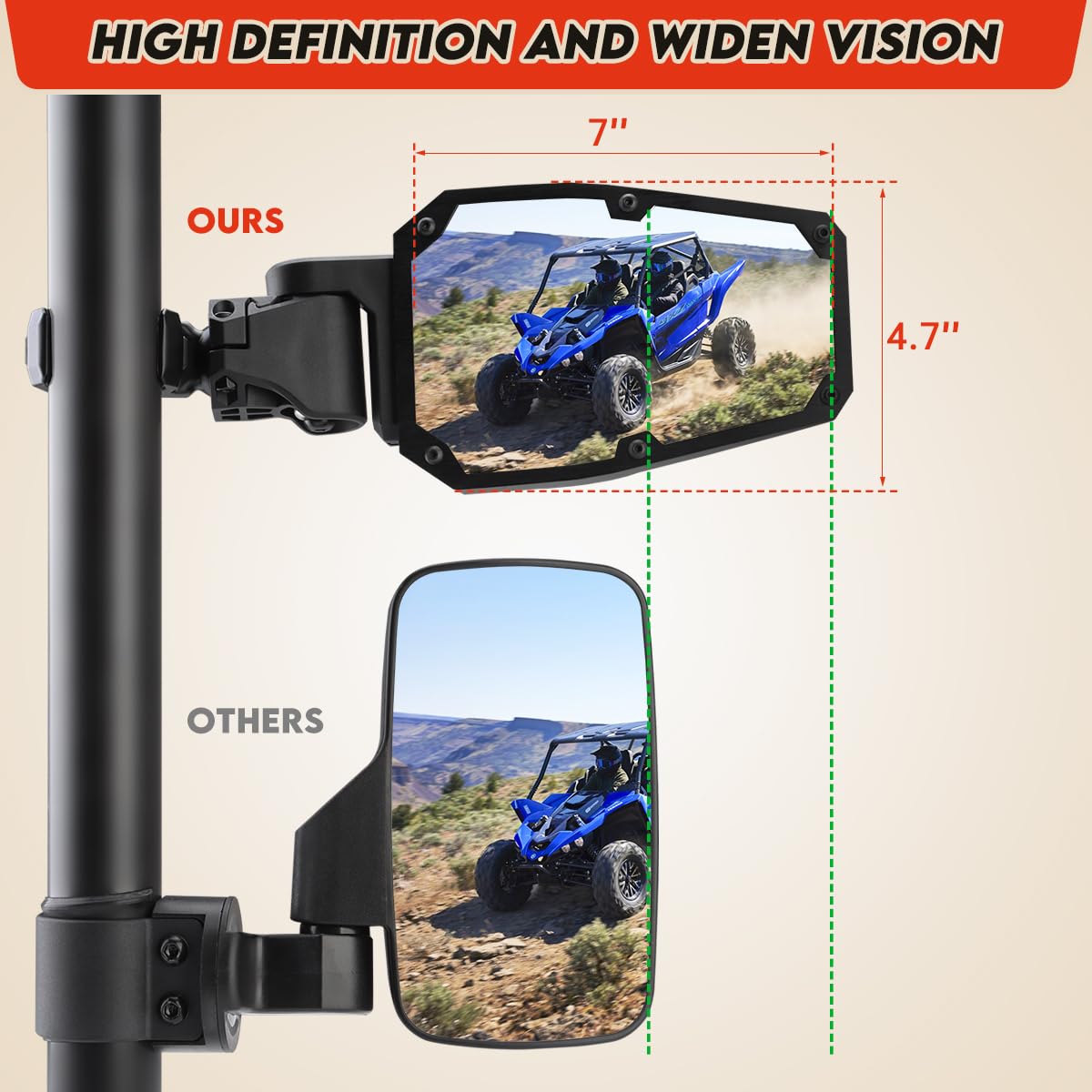 SHEJISI UTV Side Mirrors,UTV Mirror Automatic Folding and Resetting in The Event of Collision,Fits 1.5''-2''Roll Bars Compatible