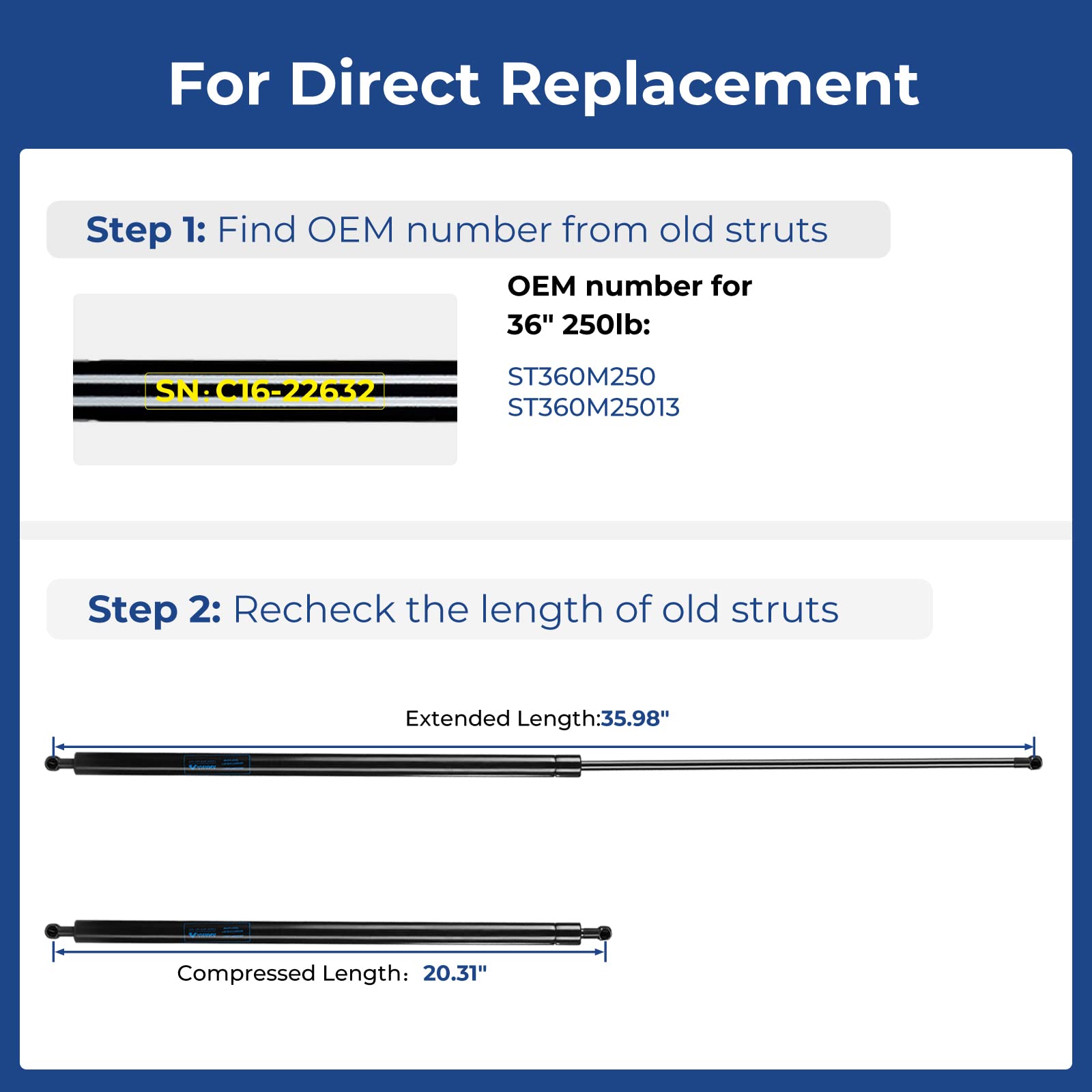 ARANA Gas Struts 36" 250Lb Heavy-Duty Lift Support, Carbon Steel, Black, Model ST360M250, Set of 2 for Trailers and Truck Covers
