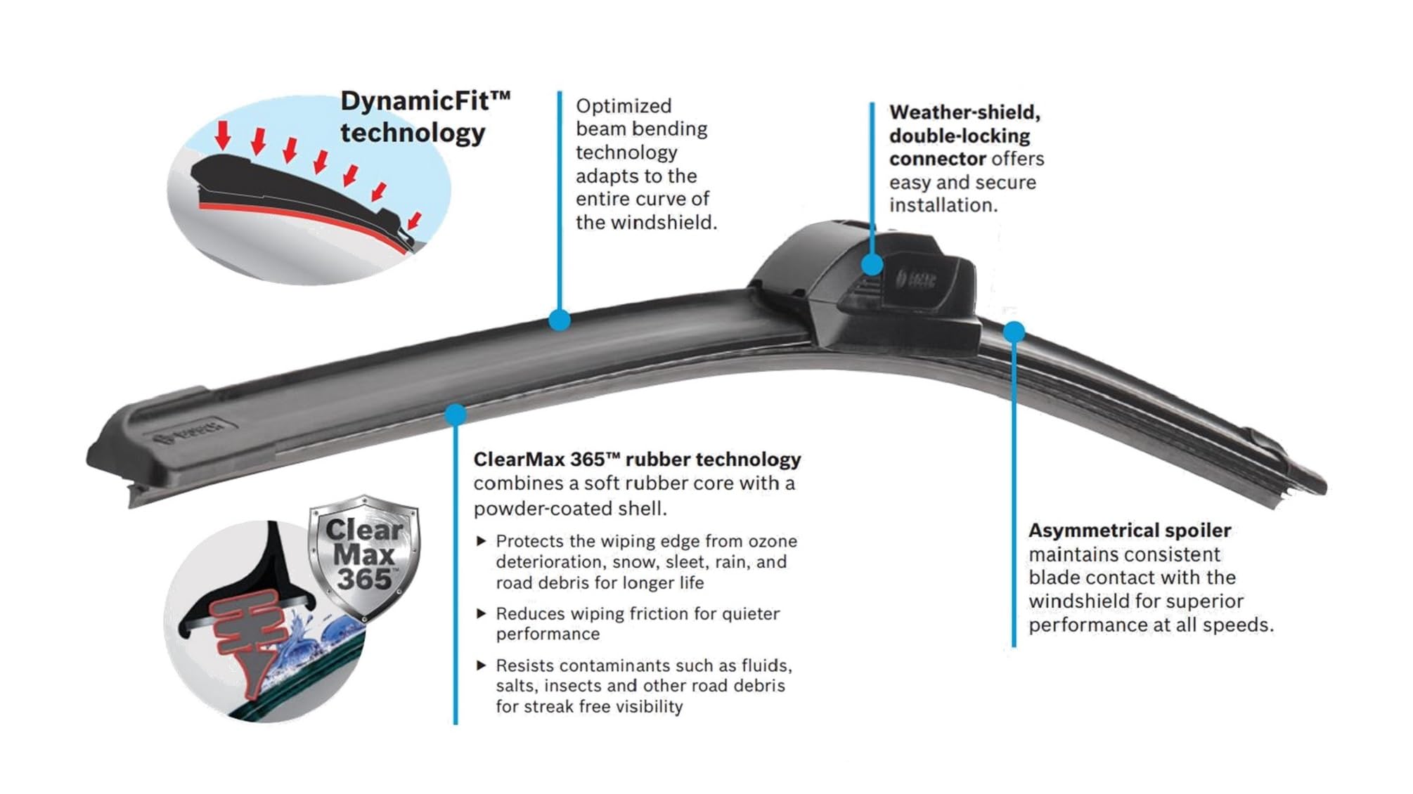 Bosch 24Oe Icon Premium Beam Wiper Blade; 24'' - Single
