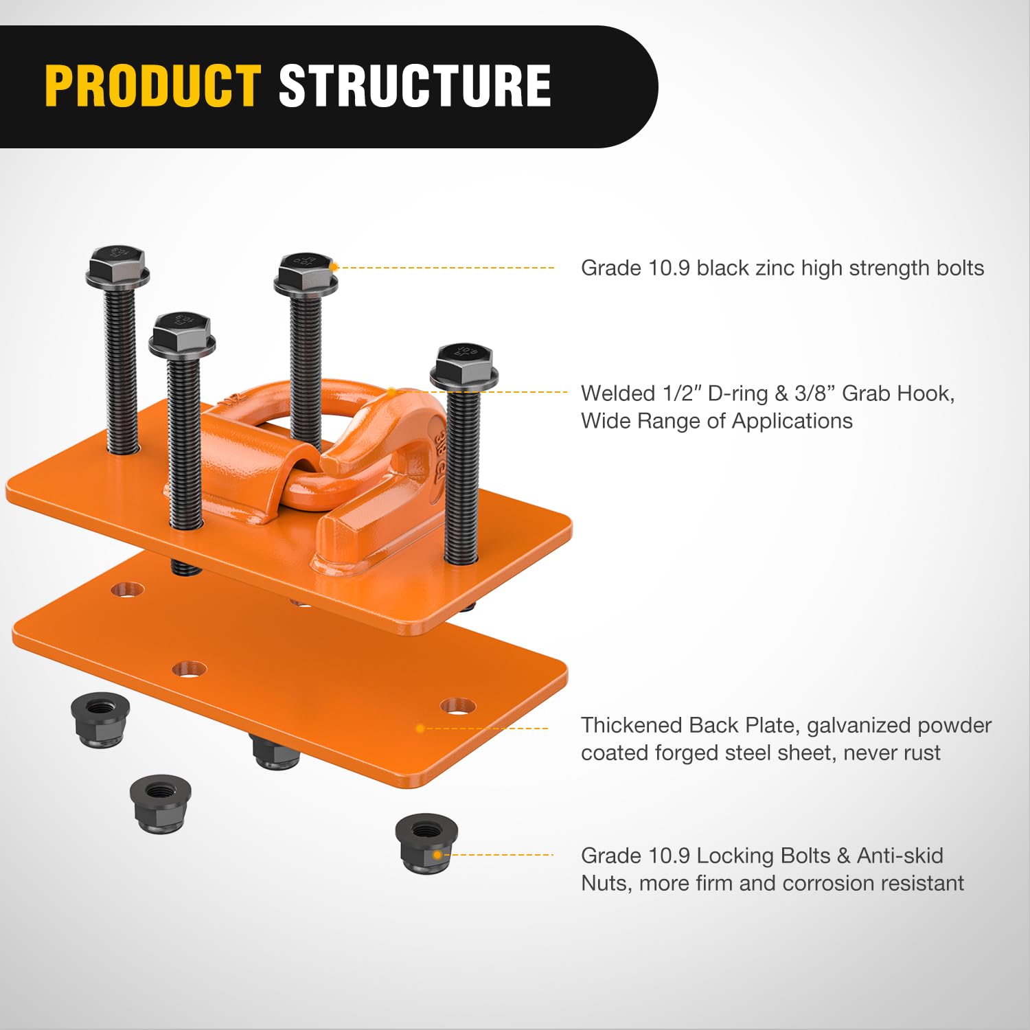 Nilight 2PCS Tractor Bucket Hooks with Tie Down Ring, Grade 70 Grade Forged Steel Bolt-On Grab Hook with Back Plates for Tractor