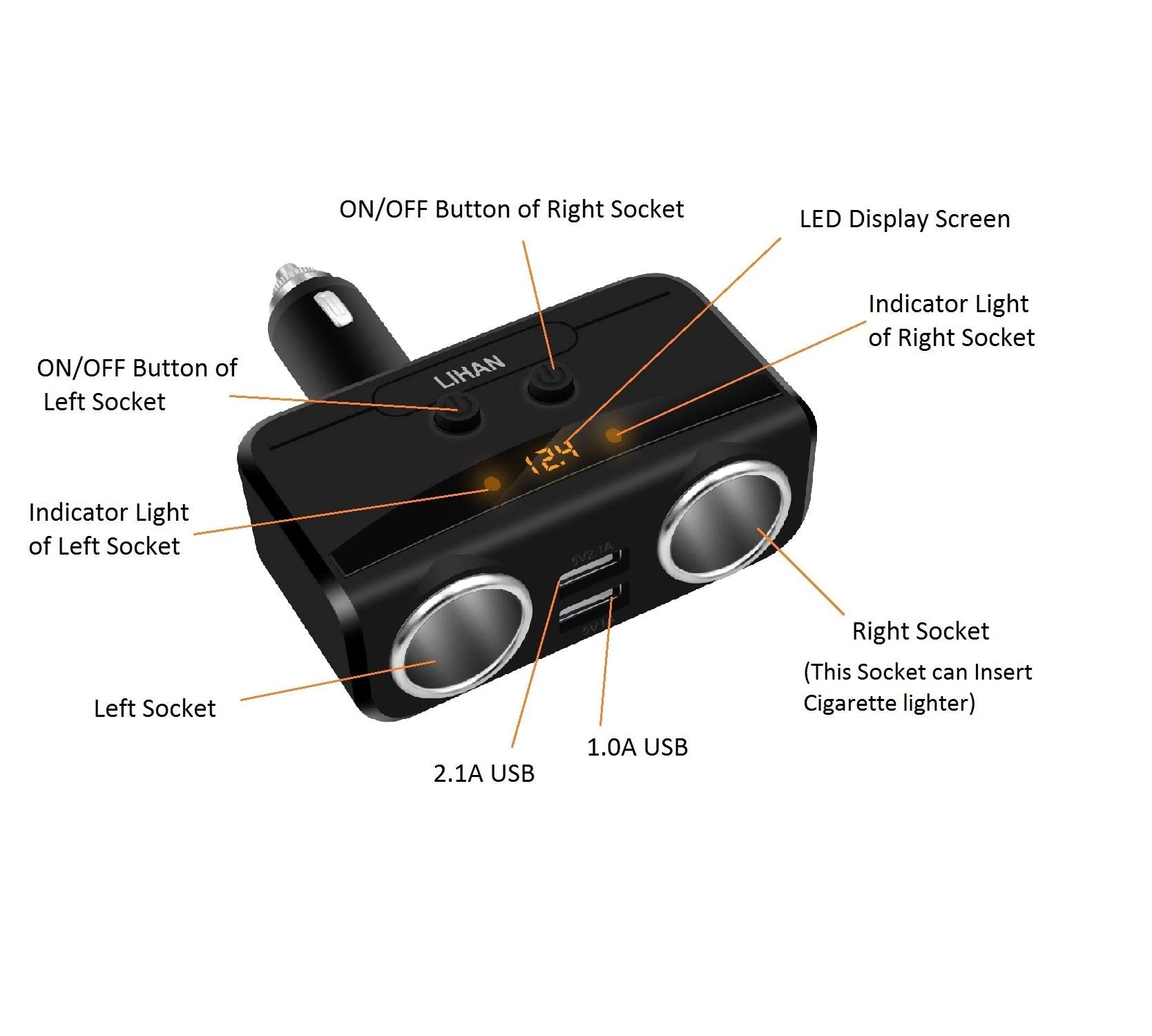 Lihan 2 Socket Cigarette Lighter Adapter, Car Charger Plug Splitter With Dual Usb Ports, 12V/24V Meter Monitor, Compatible With