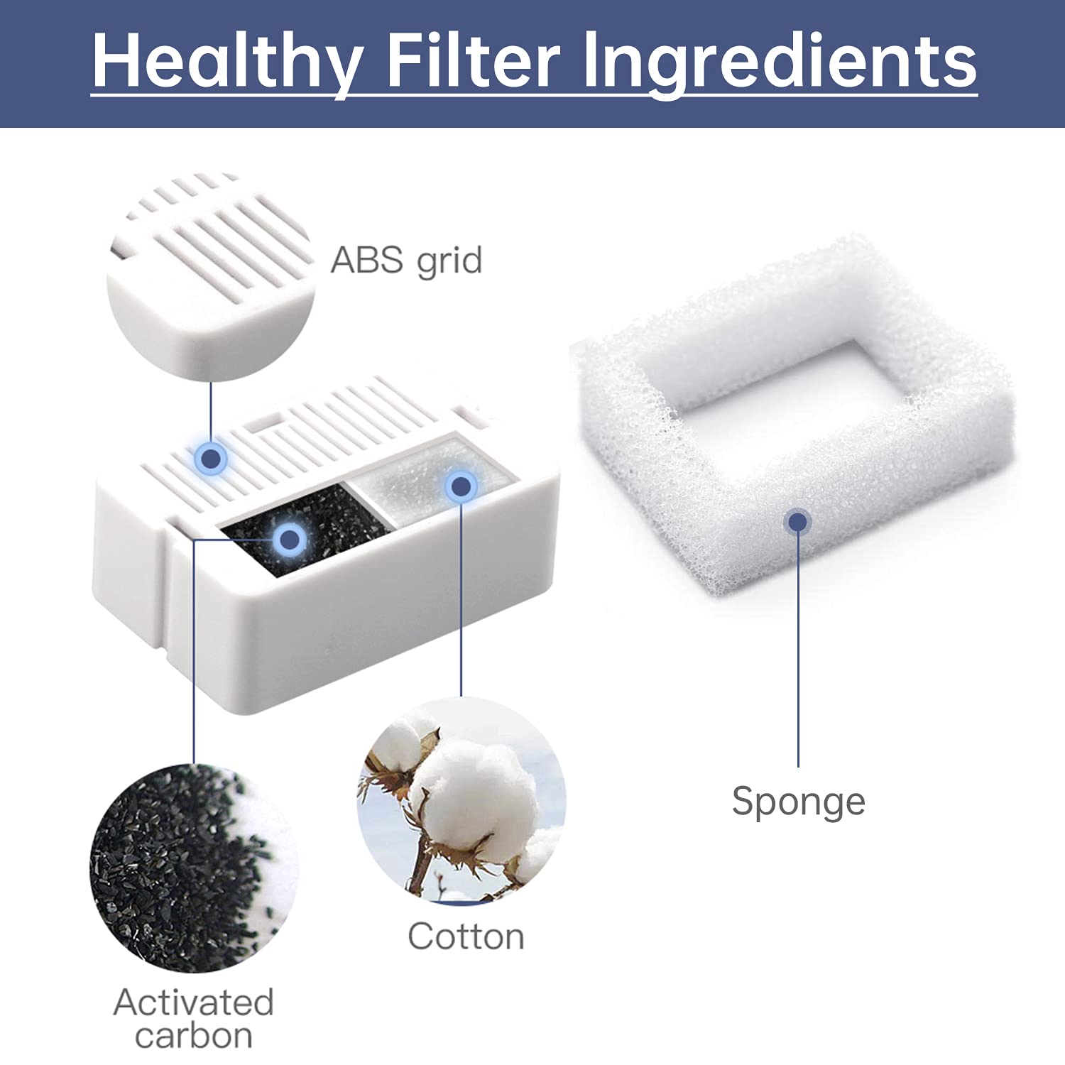 KANCHOU Cat Water Fountain Filters Set - 8 Carbon & 2 Foam Filters for Ceramic & Stainless Steel Fountains - 10 Piece Set