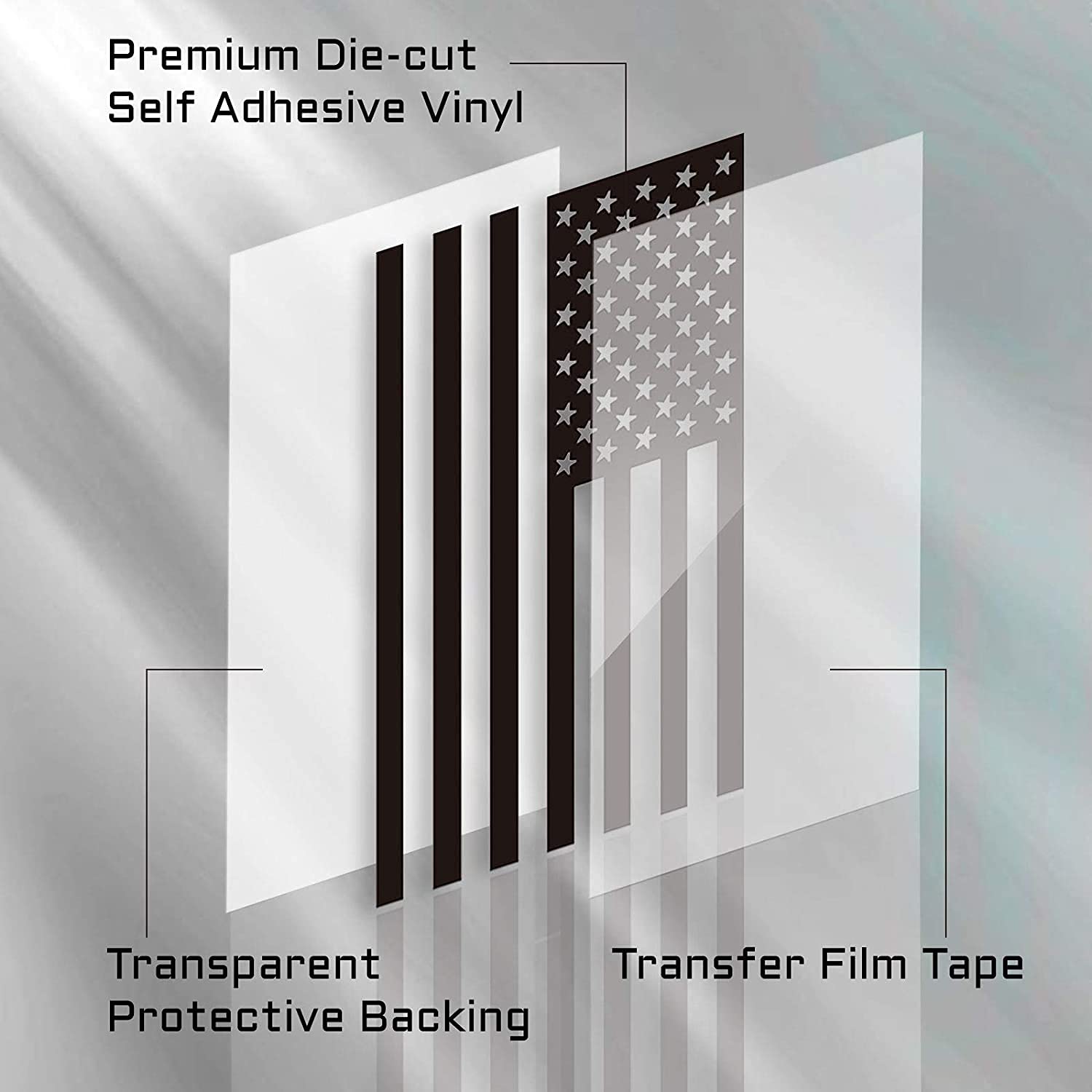 Die Cut Subdued Matte Black American Flag Sticker 3'' X 5'' Tactical Military Flag USA Decal Great for Car, Hard Hat. Car Vinyl