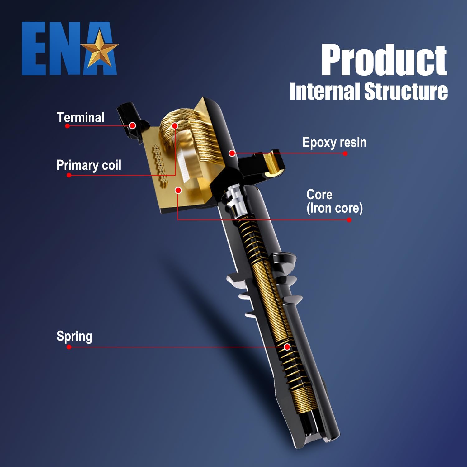 ENA Set of 10 Ignition Coil Pack Compatible with Ford Lincoln Mercury Super Duty E250 E350 E450 F350 F450 F550 Econoline Excursi