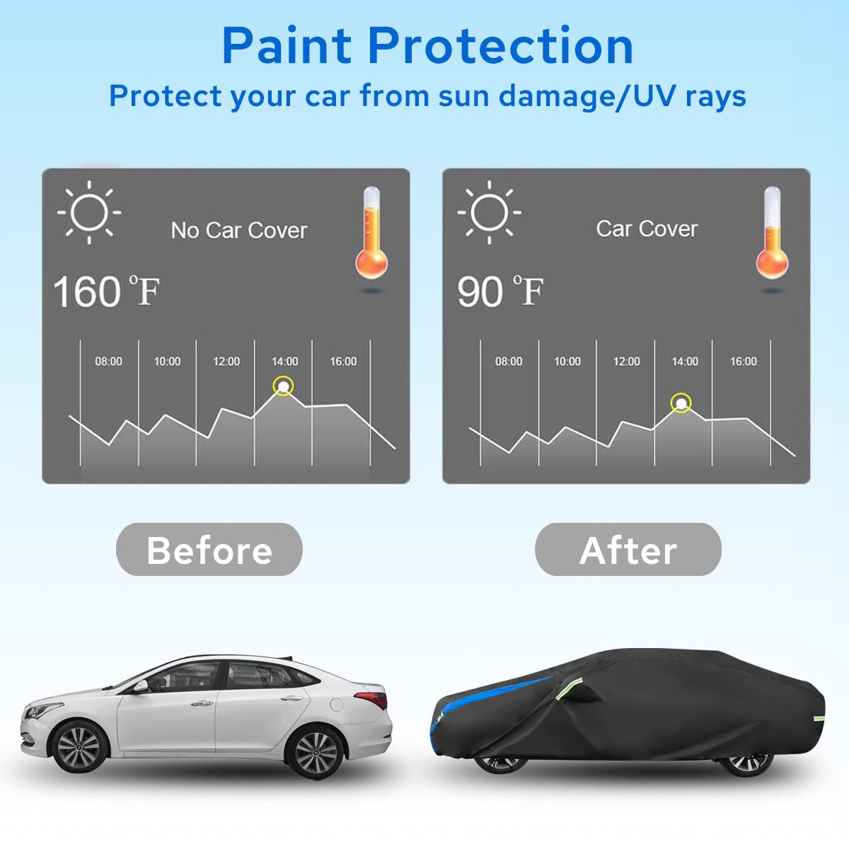 Avecrew Car Cover Waterproof All Weather For Automobiles, Outdoor Heavy Duty Full Exterior Covers For Sedan(186 ''-193 '')