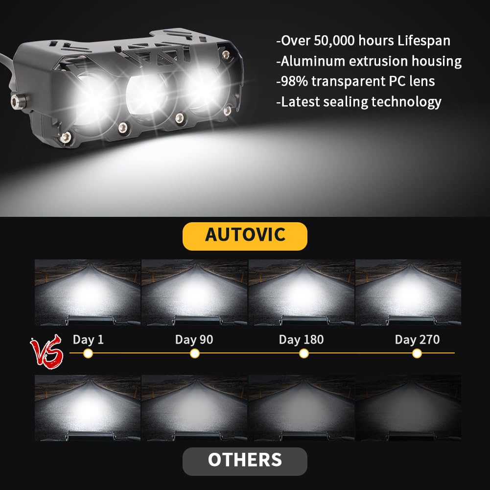 AUTOVIC Dirt Bike Light Bar Kit - 2 Modes White & Amber, Universal Fit for Kawasaki, Honda, Yamaha, Suzuki, Model AUT-M00W1828