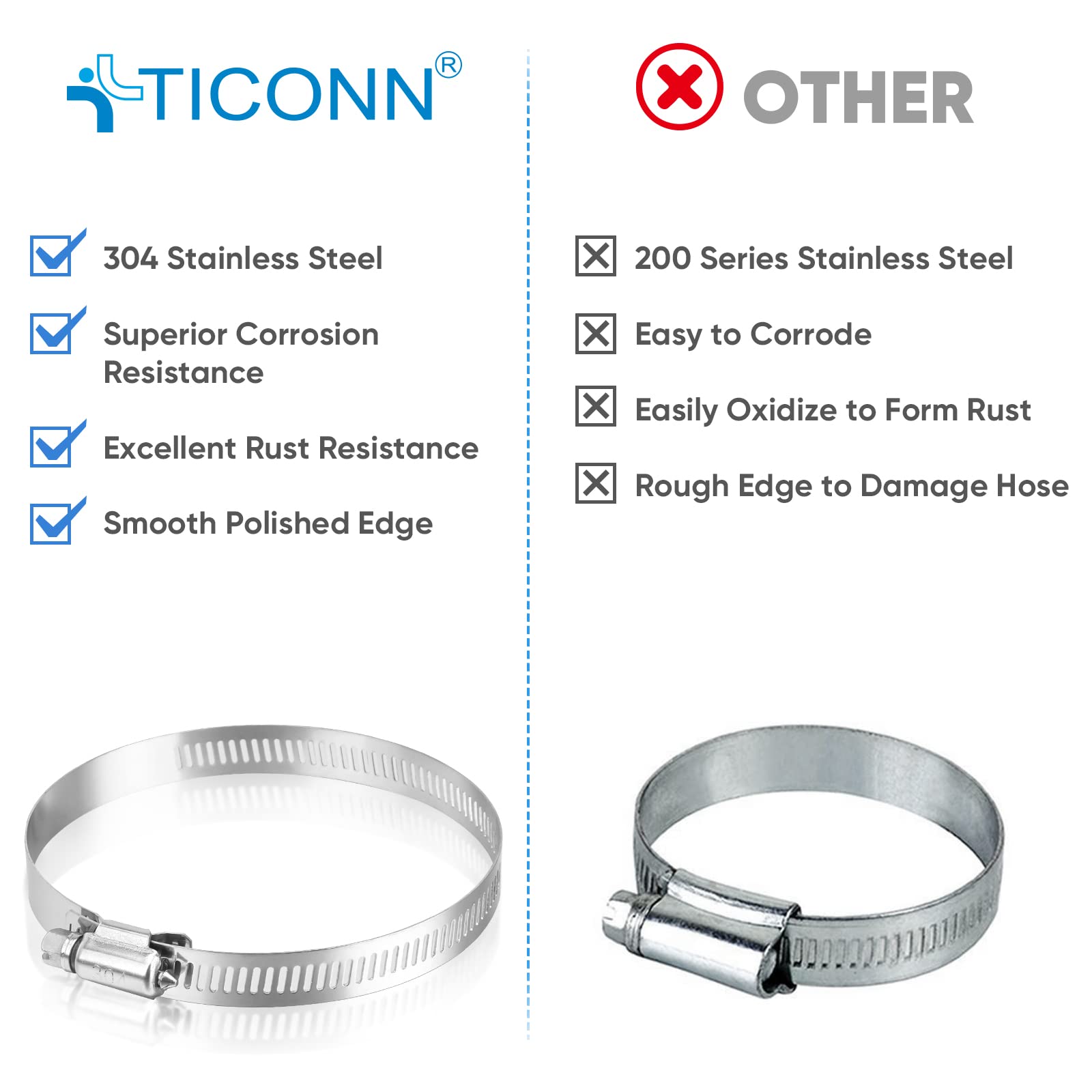 Ticonn 12Pcs Hose Clamp Set - 2 ' '-3 ' ' 304 Stainless Steel Worm Gear Hose Clamps For Pipe, Intercooler, Plumbing, Tube And Fu