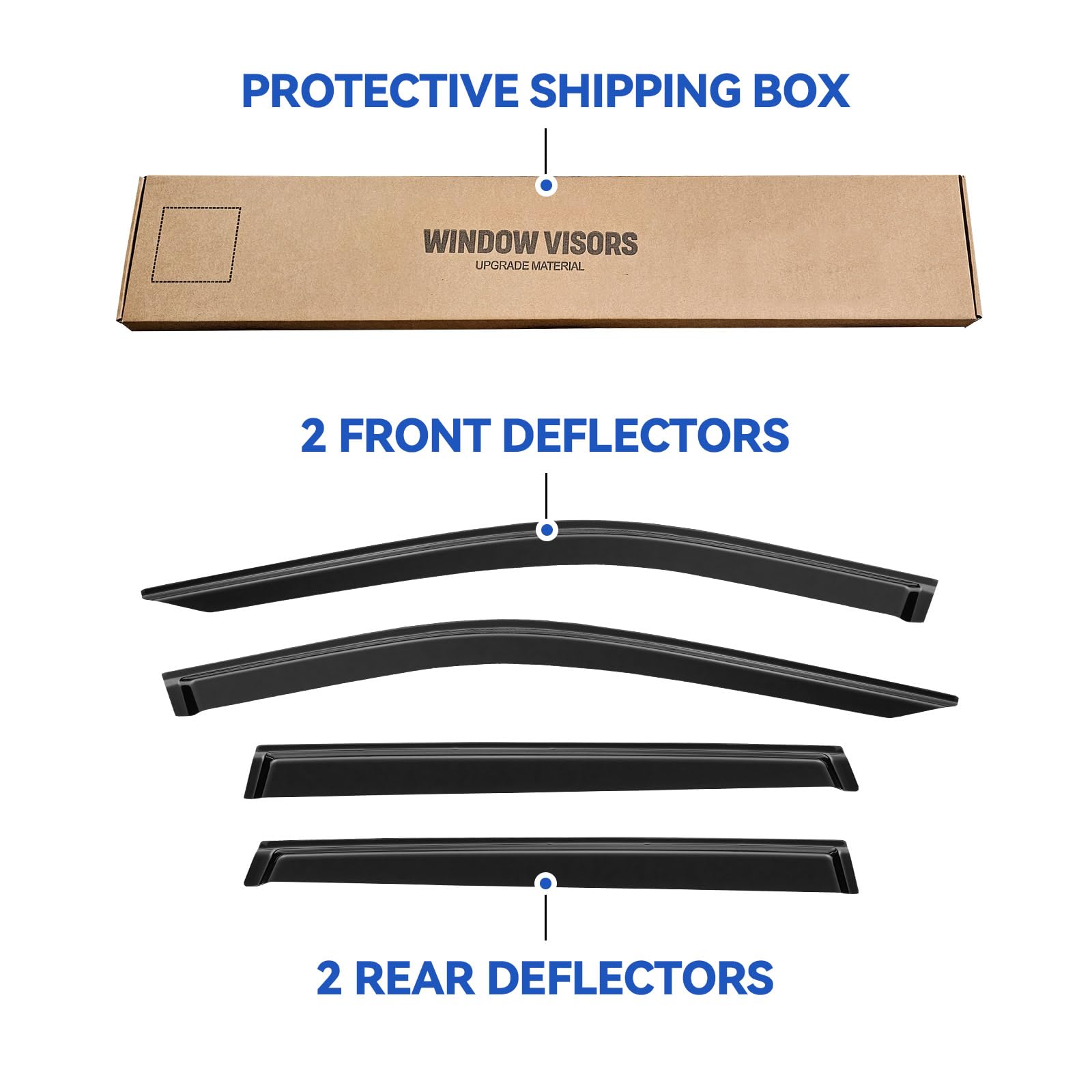 YQAUTEC Window Visors Rain Guards, Smoked Acrylic Deflectors for 2017-2025 Jeep Compass, Model YD-300