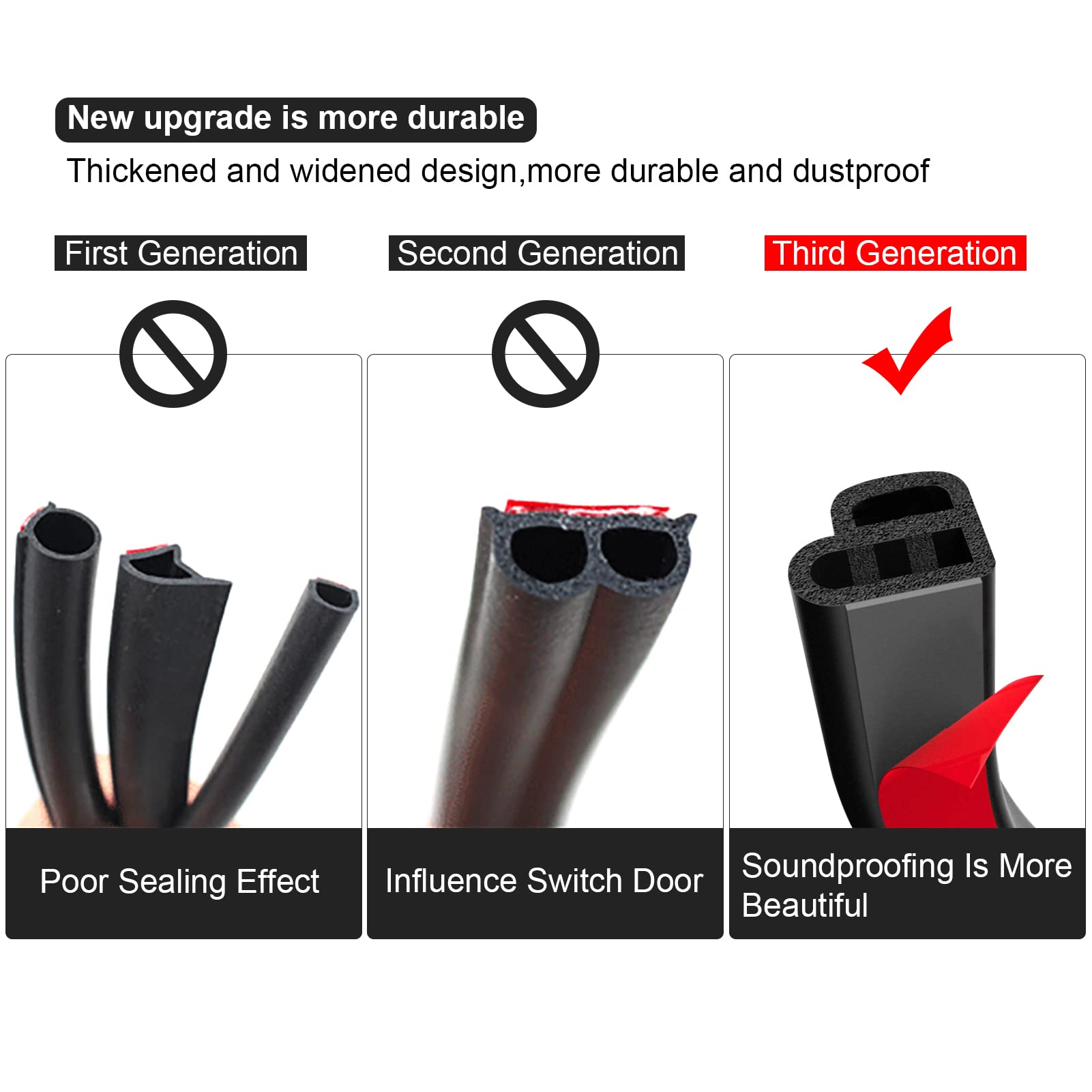 DOTAATDW Car Door Seal Strip - Double Layer L Shape Weather Stripping, 85.3Ft, Black, GYT002-26M, Self-Adhesive Soundproofing