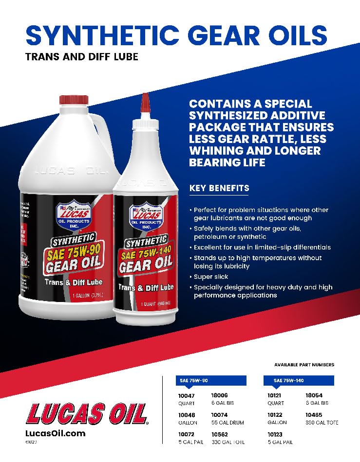 Lucas Oil 10122 Synthetic Gear Oil 75W-140 - 1 Gallon Pack of 4