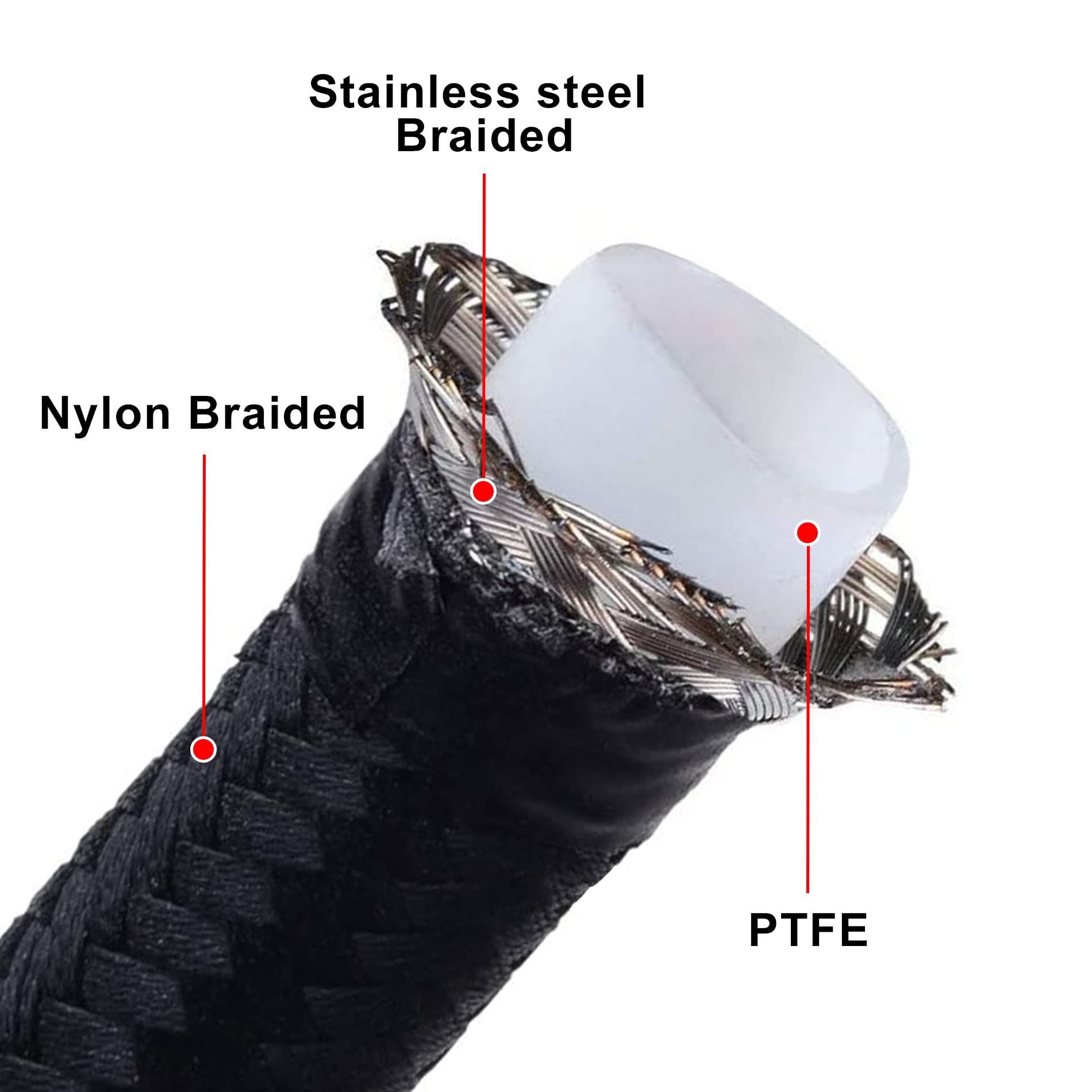 Evil Energy 6An Ptfe Fuel Line Kit,E85 Nylon Braided Fuel Hose 20Ft(5/16Inch Id)
