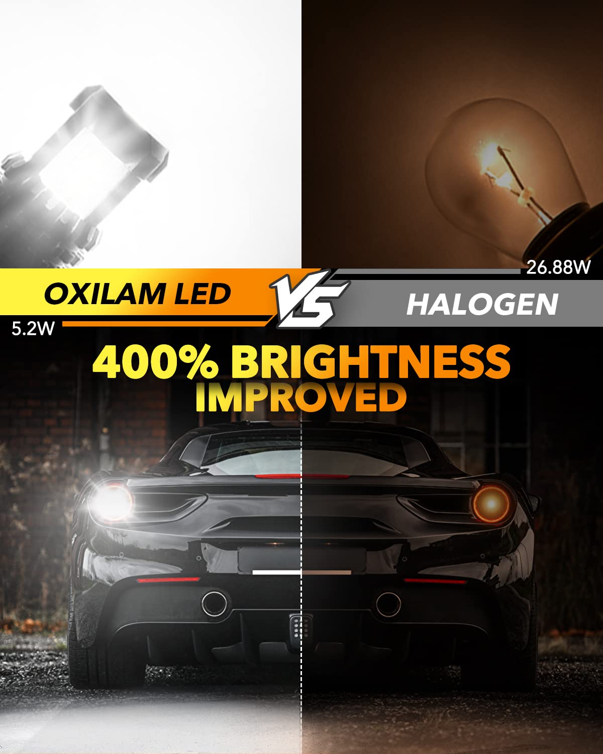 Oxilam Upgraded 1156 Led Bulbs Reverse Light, 6000K White 400% Brightness 3000 Lumens, Ba15S 7506 1003 1141 P21W Led Bulb Used F