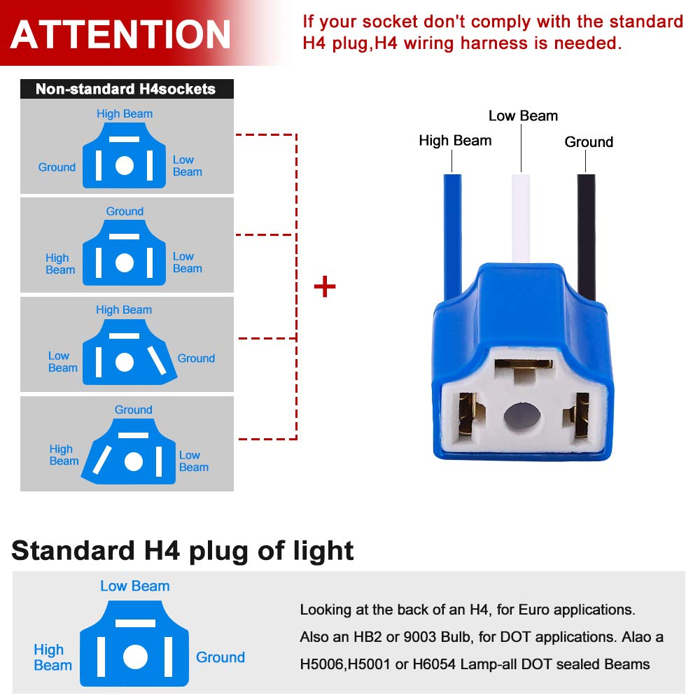 Lights Socket H4 Wiring Harness 9003 Lights Plug 14AWG Ceramic H4 9003 Connector for Lights Fog Light Retrofit (1Pair)
