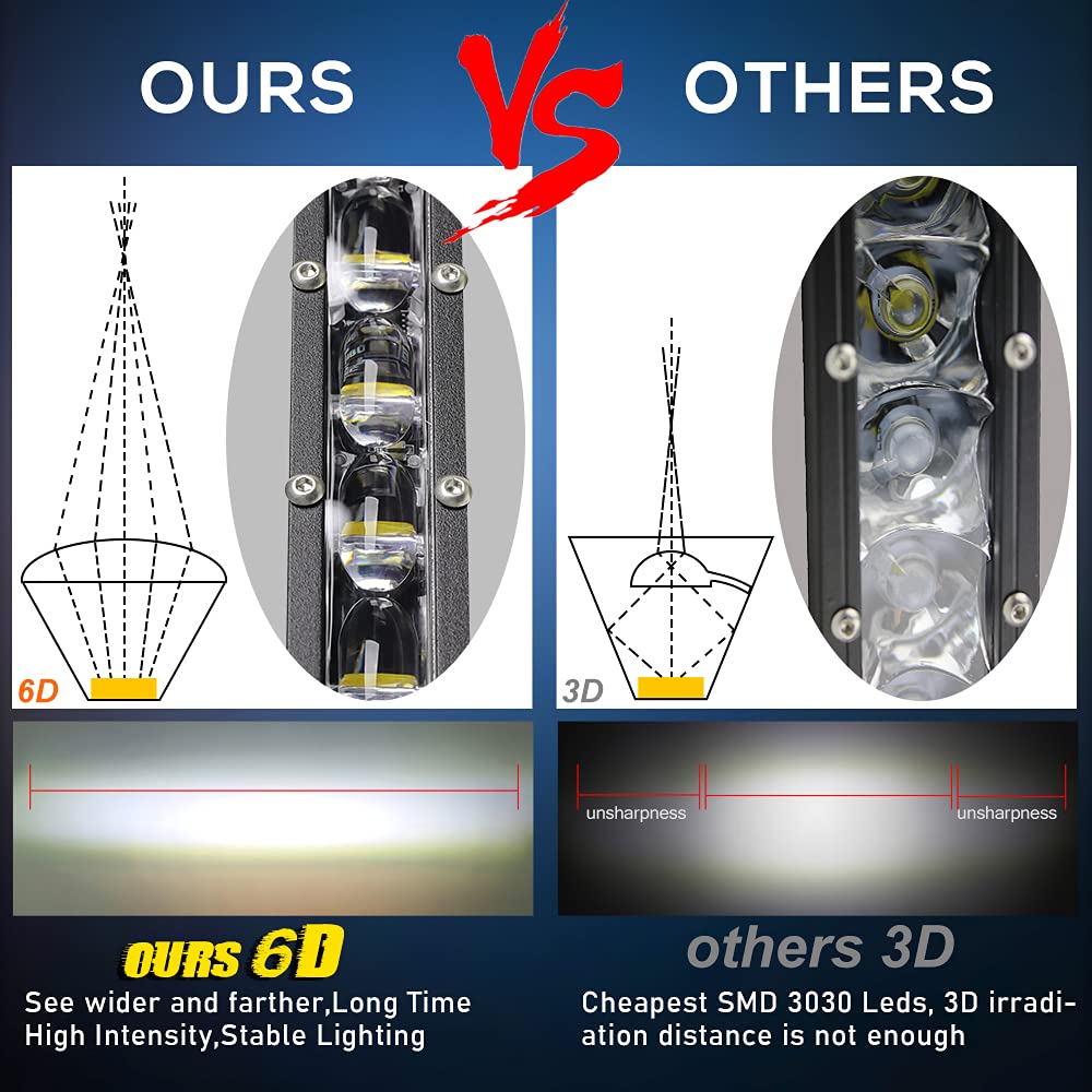 Co Light Led Light Bar Single 50 Inch Slim Single Row Lightbar Driving Combo Beam Off Road Work Lights With Mounting Brackets &