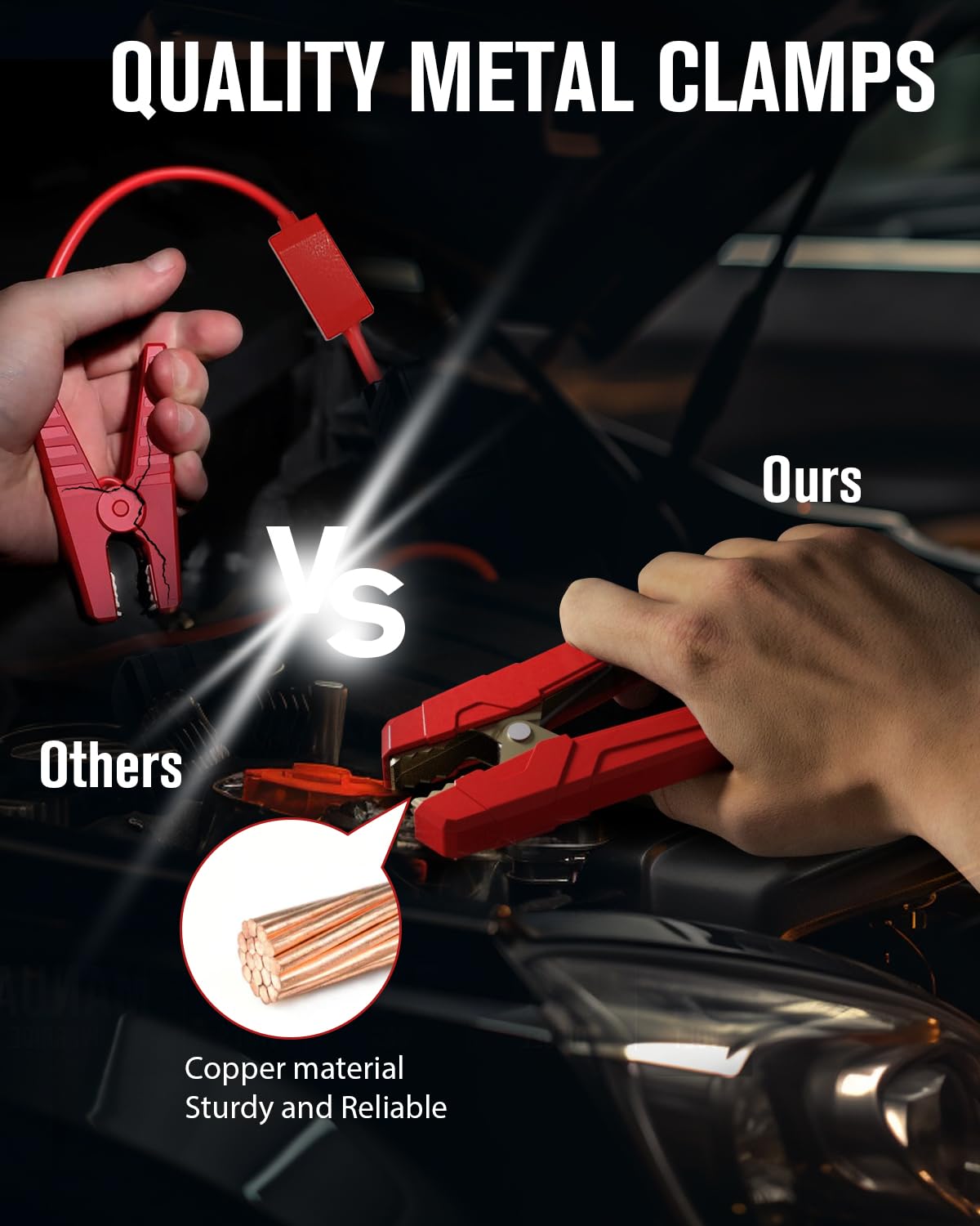GOOLOO GP4000 4000A Peak Car Battery Jump Starter, Portable 12V Lithium Power Pack, Red