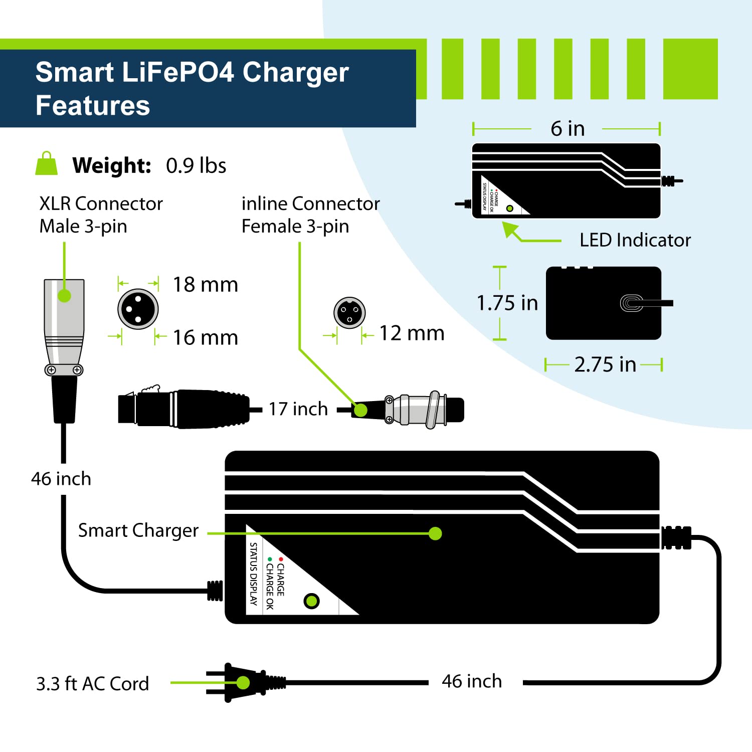 ExpertPower 24V 5A Smart Electric Scooter Charger for Lithium Batteries | Model EPC245 | XLR Male/Inline Female Connector