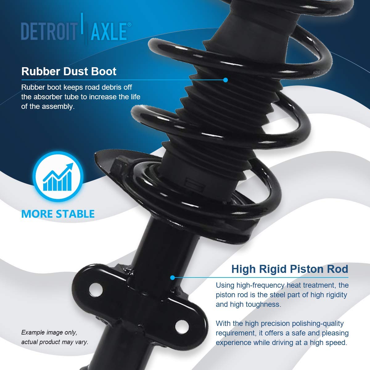 Detroit Axle - Struts Shocks For 08-19 Dodge Grand Caravan 08-16 Chrysler Town & Country [Exc. Nivomat Rear Sus.] 2 Front Struts W/Coil Springs 2 Rear Shock Absorbers Replacement Suspension Kit