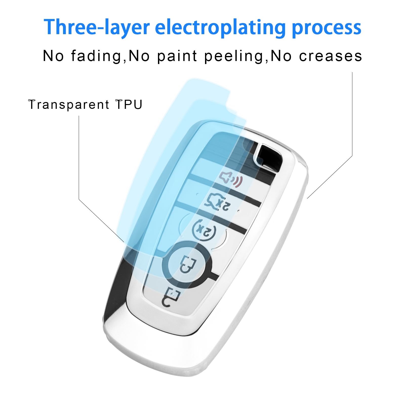 Xiyang Trade For Ford Key Fob Cover With Keychain,Key Fob Cover Case Shell For Ford Explorer Fusion Escape Edge Expedition F150