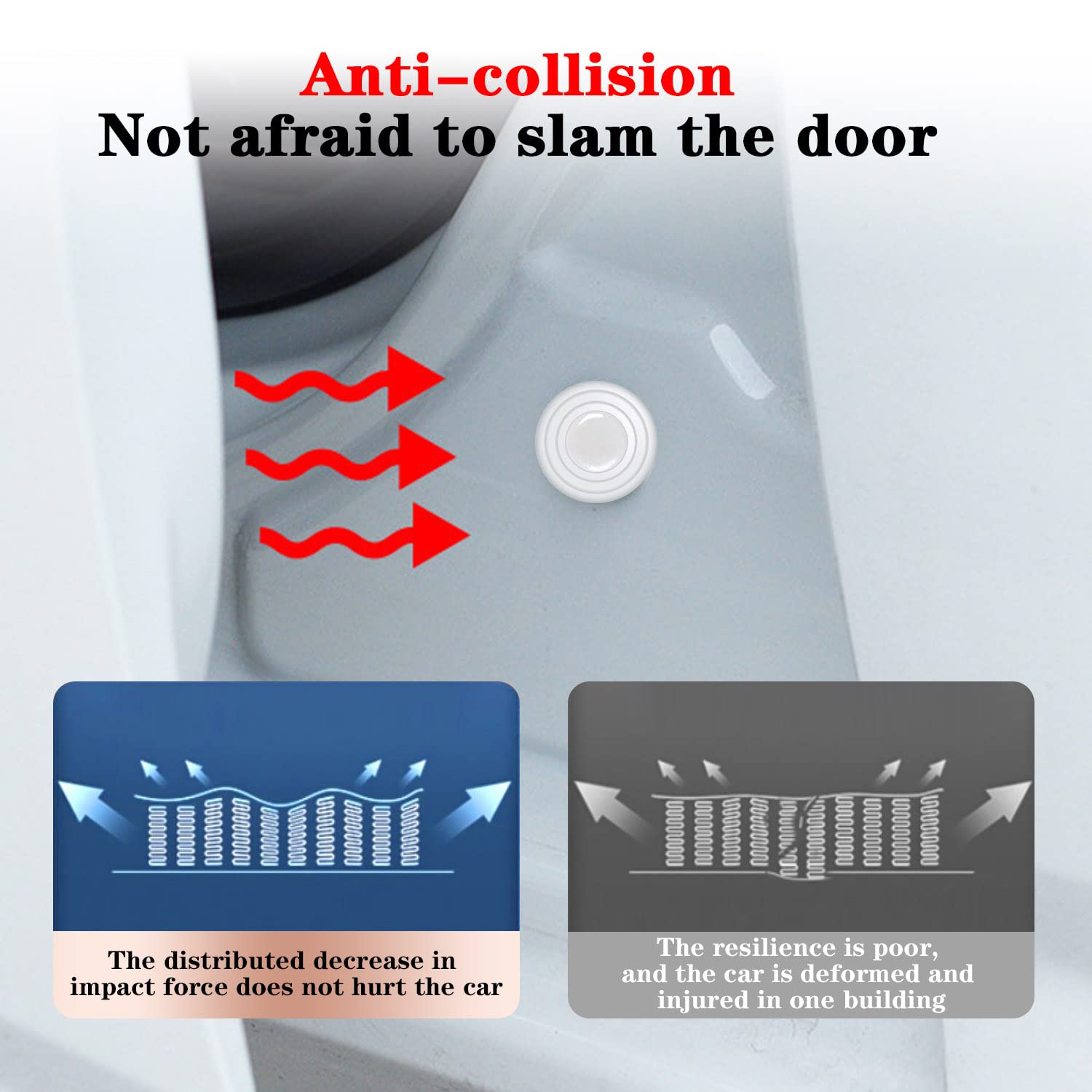 Jeseny 20 Pieces Car Door Anti-Shock Gasket, Pvc Acoustic Cushioning Muffler Mat, Door Side Anti-Collision Protection Sticker, C