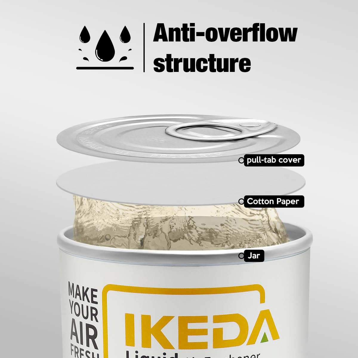 Ikeda Scents Car Air Freshener: Honeydew Melon Scent Liquid Cans | Odor Elimination | Smoke Smell Remover | Strong Long-Lasting