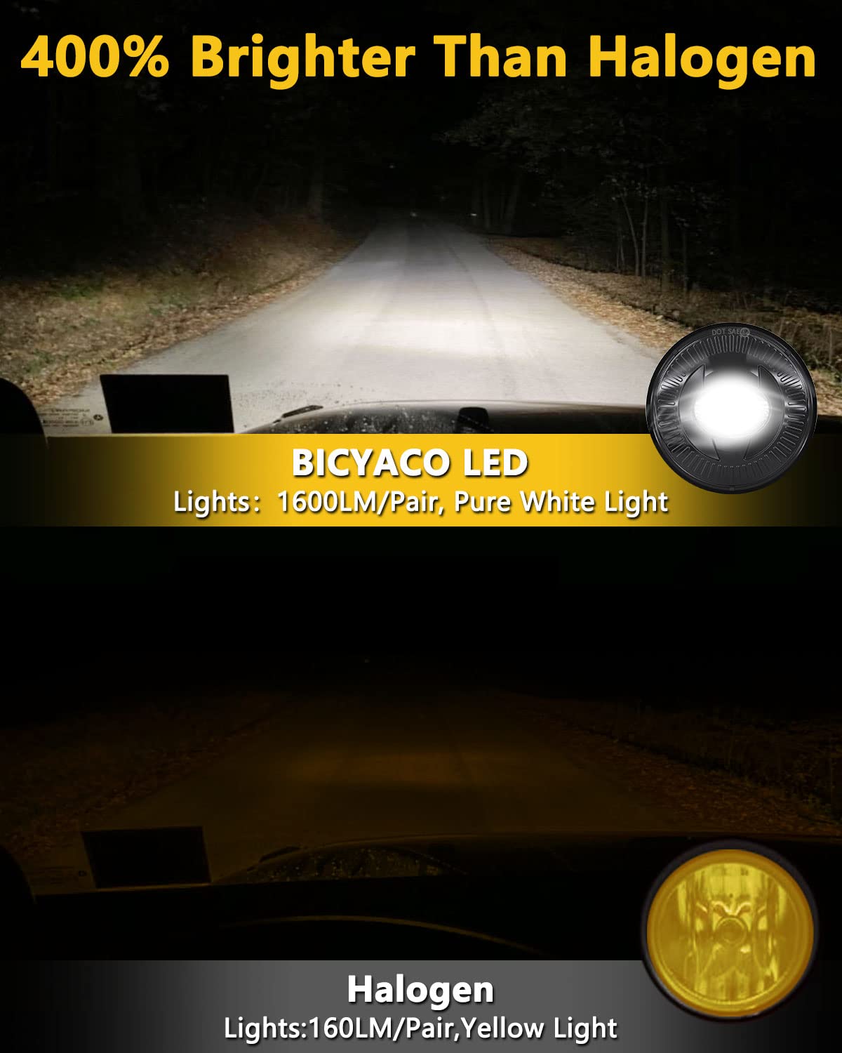 BICYACO 5202 Led Fog Lights - Die-cast Aluminum, Black, Compatible with 07-16 Silverado, Tahoe, Yukon, Camaro, Acadia, Mustang, Pontiac G8