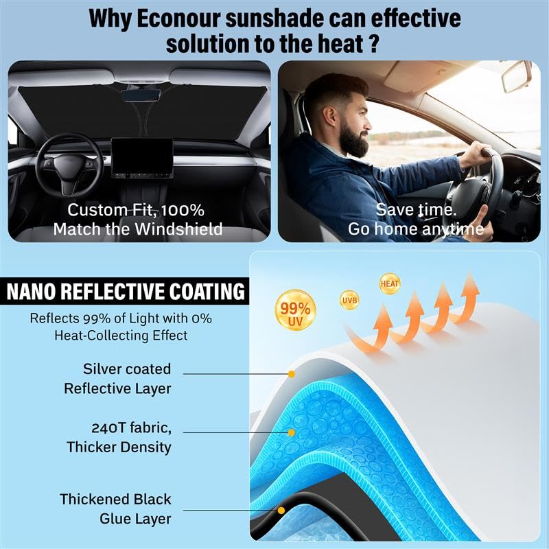 For Ram Pickup Truck 2019-2024 2025Econour Car Windshield Sunshade Compatible - Front Window Sun Protector For Uv & Sun Heat - D