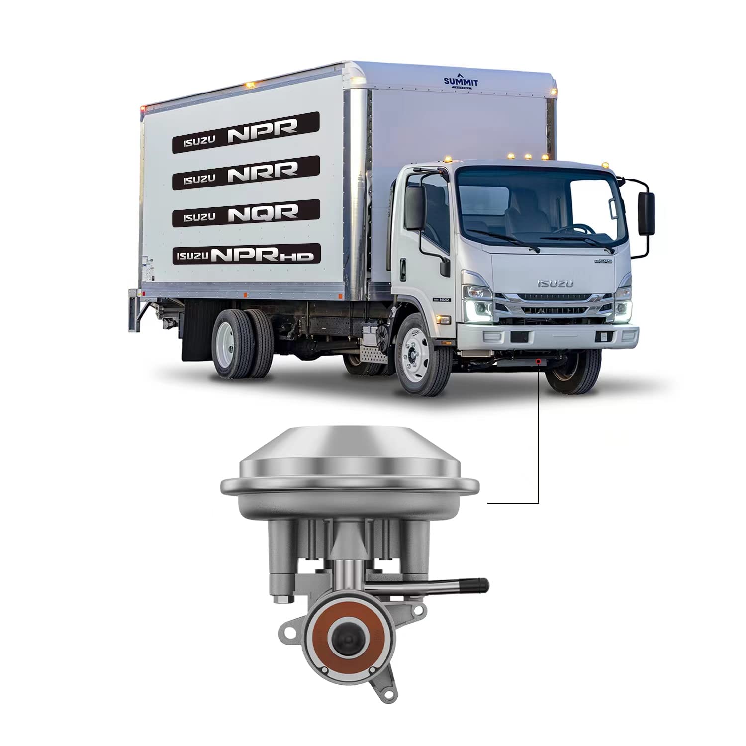 New Version Brake Vacuum Pump, Fits for Isuzu 2020-2023 NPR NRR NQR N-Series 2020.5+(i series), NPR Style All New Model, Replace