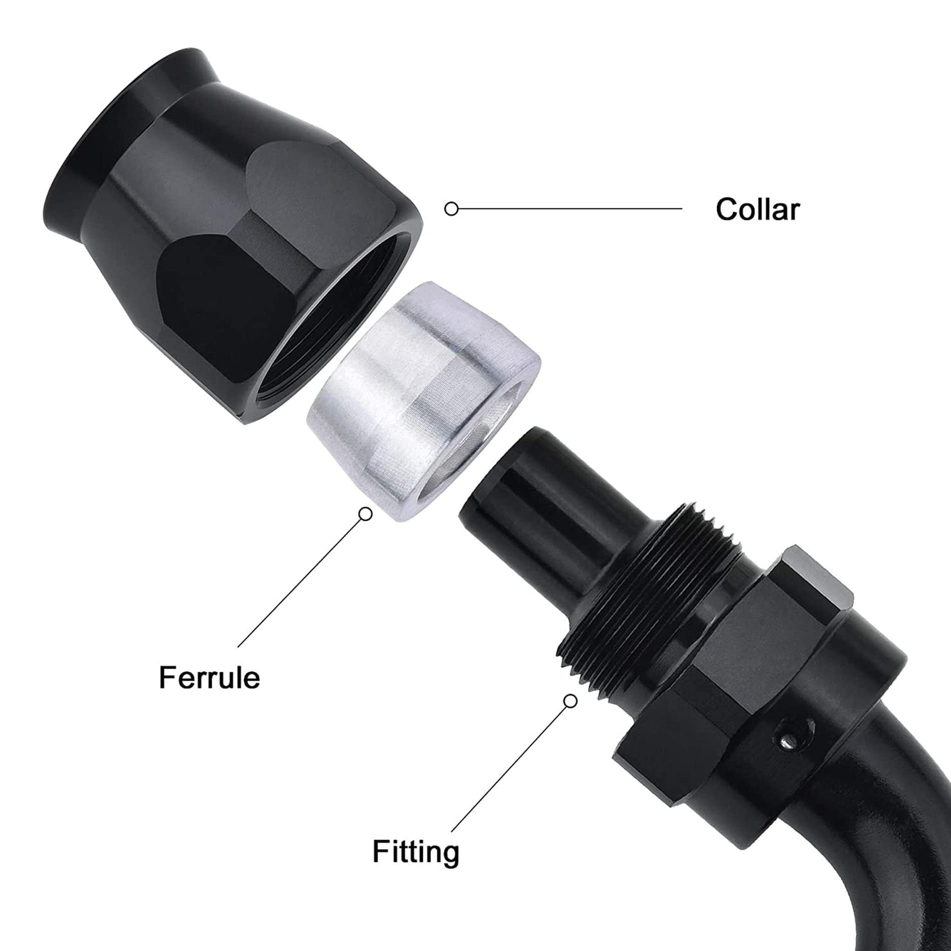 Evil Energy 12An Ptfe Hose End Fitting Straight Black For Ptfe Hose Only 2Pcs