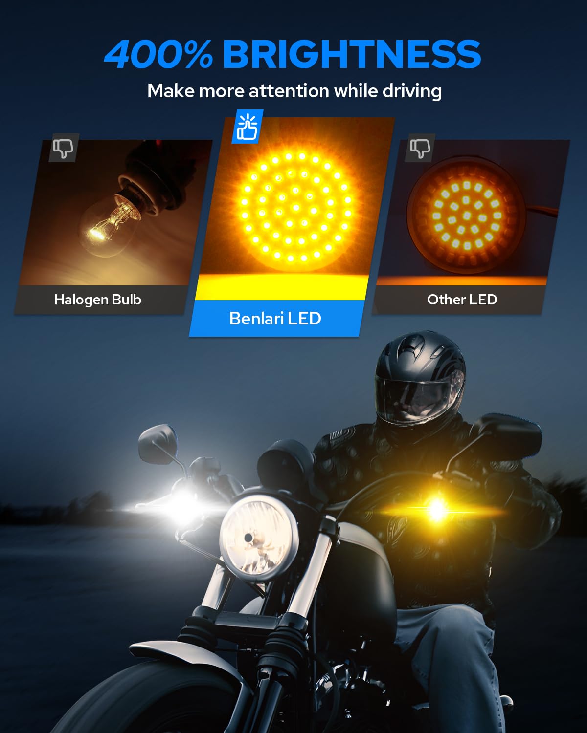 Benlari New 1157 LED Motorcycle Front Turn Signals Bulbs 2 Inch Bullet Lights with Smoked Lens Covers Fit for Harley Davidson To