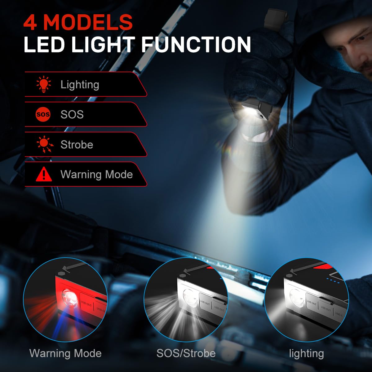 Portable Car Jump Starter, 6000A Fast Charging Car Battery Jump Starter Battery Pack (All Gas/10L Diesel) Jump Box Car Battery J