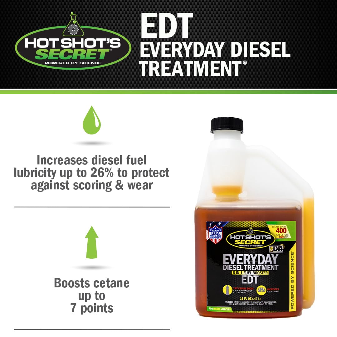 Hot Shot's Secret Everyday Diesel Treatment - 16 Fl. Oz. Liquid Squeeze Bottle, Amber - Model HSSEDT16ZS