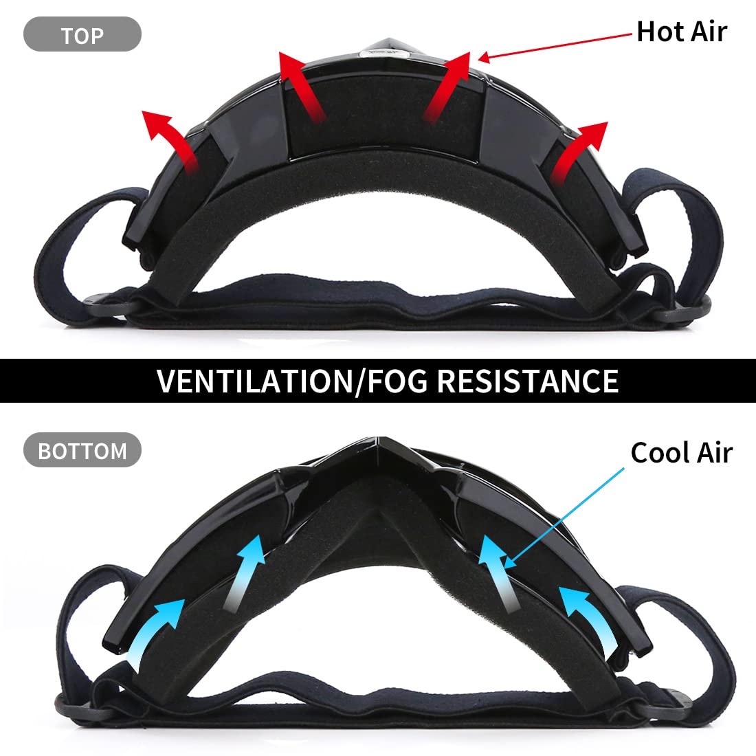 Jamiewin Dirt Bike & Motocross Goggles - Anti Uv, Dustproof & Fog Resistant Offroad Riding Goggles