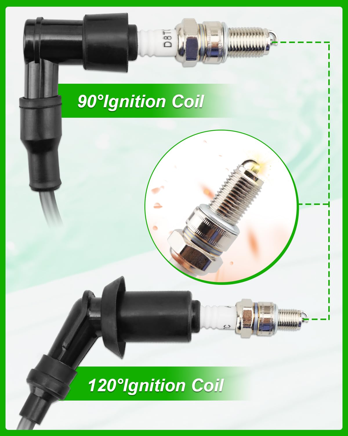 JUQAFY Ignition Coil Kit for Kaws-ki Mule 2510 3010 4000 4010, Replaces 21121-2083, 21121-206