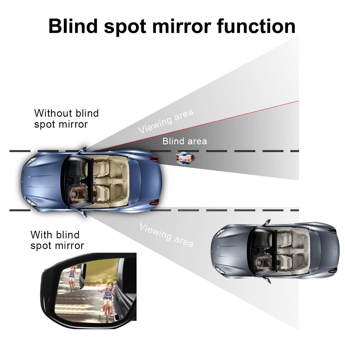 Pomfw Blind Spot Mirror, 2 Inch Rearview Convex Side Mirrors For Cars Suv Truck Van Stick On 3M Adhesive, Rear View Hd Glass Frameless Sway Rotate Adjustable Wide Angle 2Pcs (Rhombus)