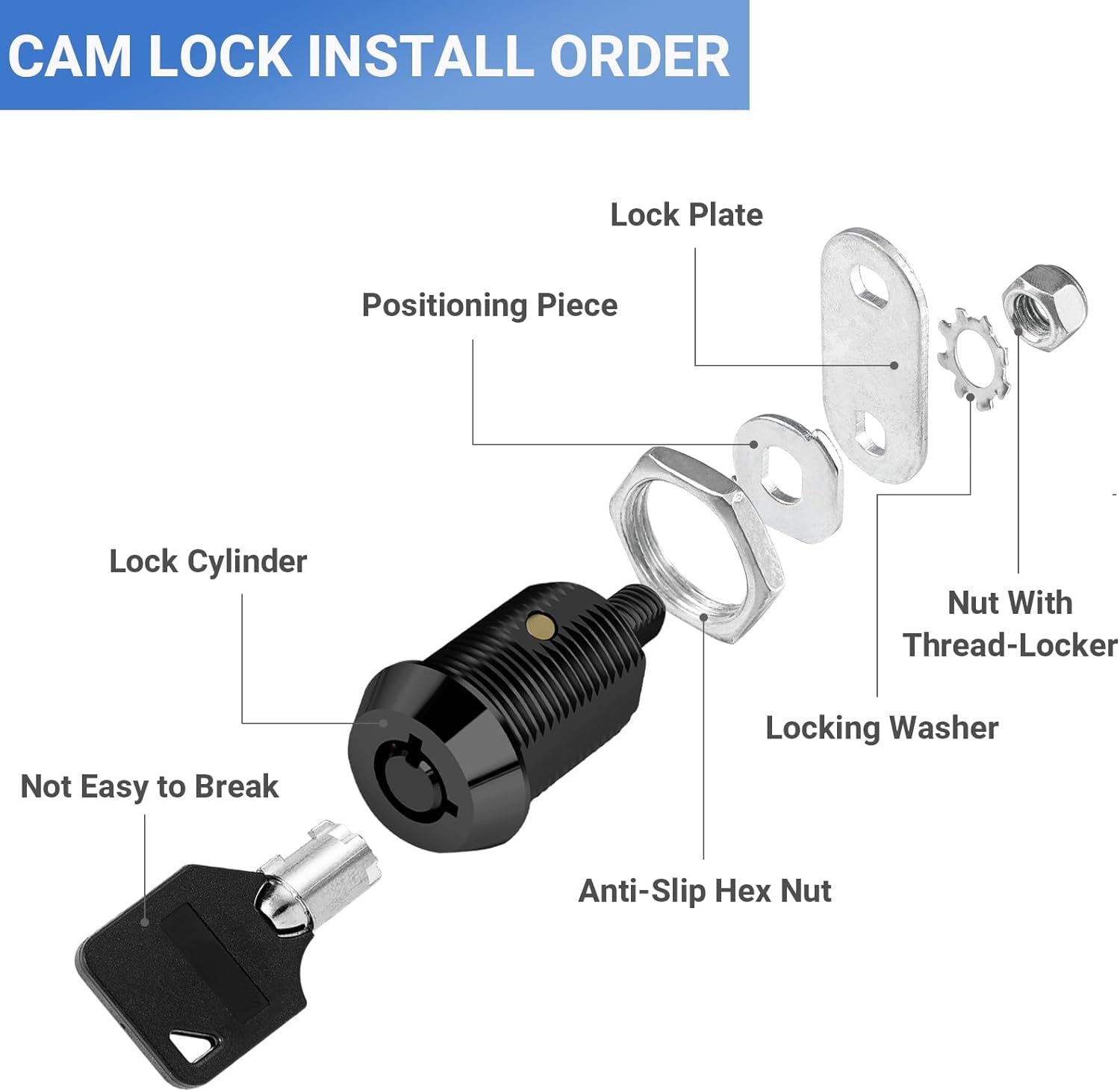 Sissinda RV Storage Locks, 7/8” Keyed Alike, Matte Black, Fits 9/16” Max Door Thickness, 6-Pack