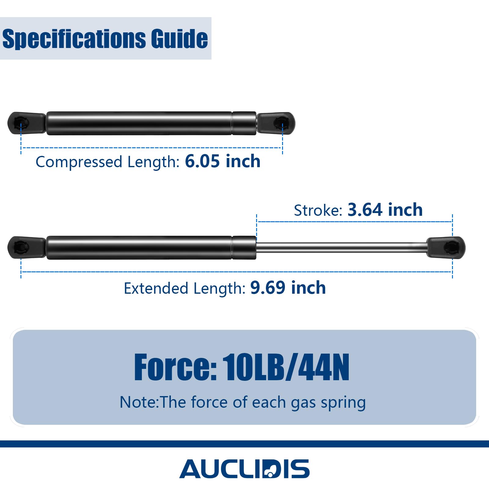 AUCLIDIS SX093P11 Gas Strut Shock Spring Lift Support, 10 Inch, Black, Set of 2 for Truck Tool Box, RV, Boat Storage Replacement Parts