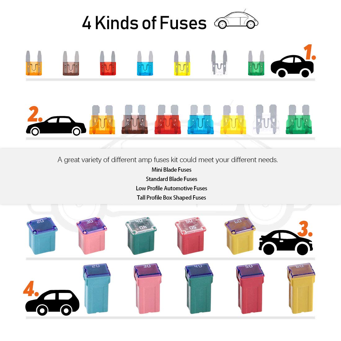 Rustark 250pcs Automotive Fuse Assortment Kit - Standard & Mini Blade Fuses for Cars, Trucks, SUVs, Boats - Model R-203
