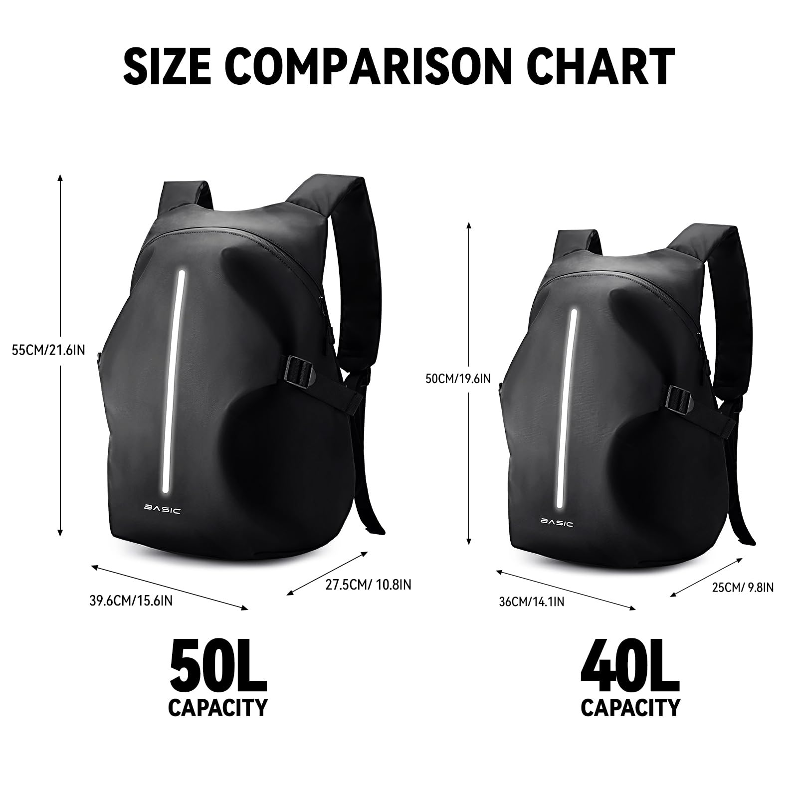 WEPLAN Motorcycle Backpack, Waterproof Nylon Helmet Bag, Large D-black, Model 1105
