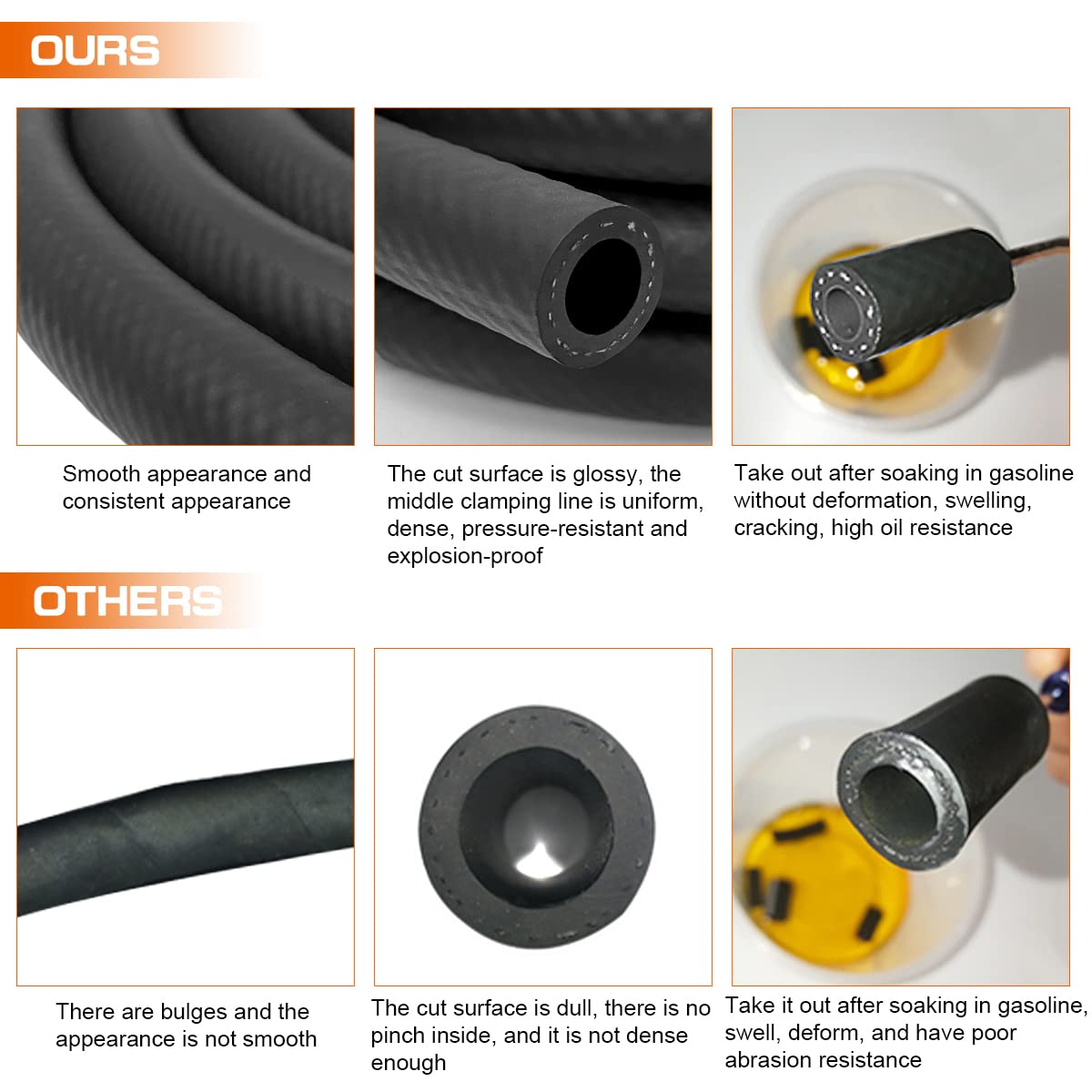 Fuel Line 3/8 Inch ID NBR Fuel Line Hose 6AN Push on Hose for Small Engine 25 Feet
