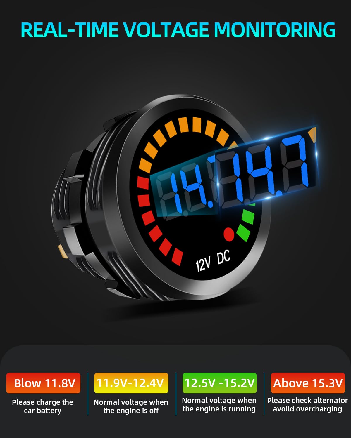 DC 12V Voltage Meter, Waterproof LED Display Voltmeter Gauge Panel, Round Battery Monitor with Mounting Plate & Wires & Terminal