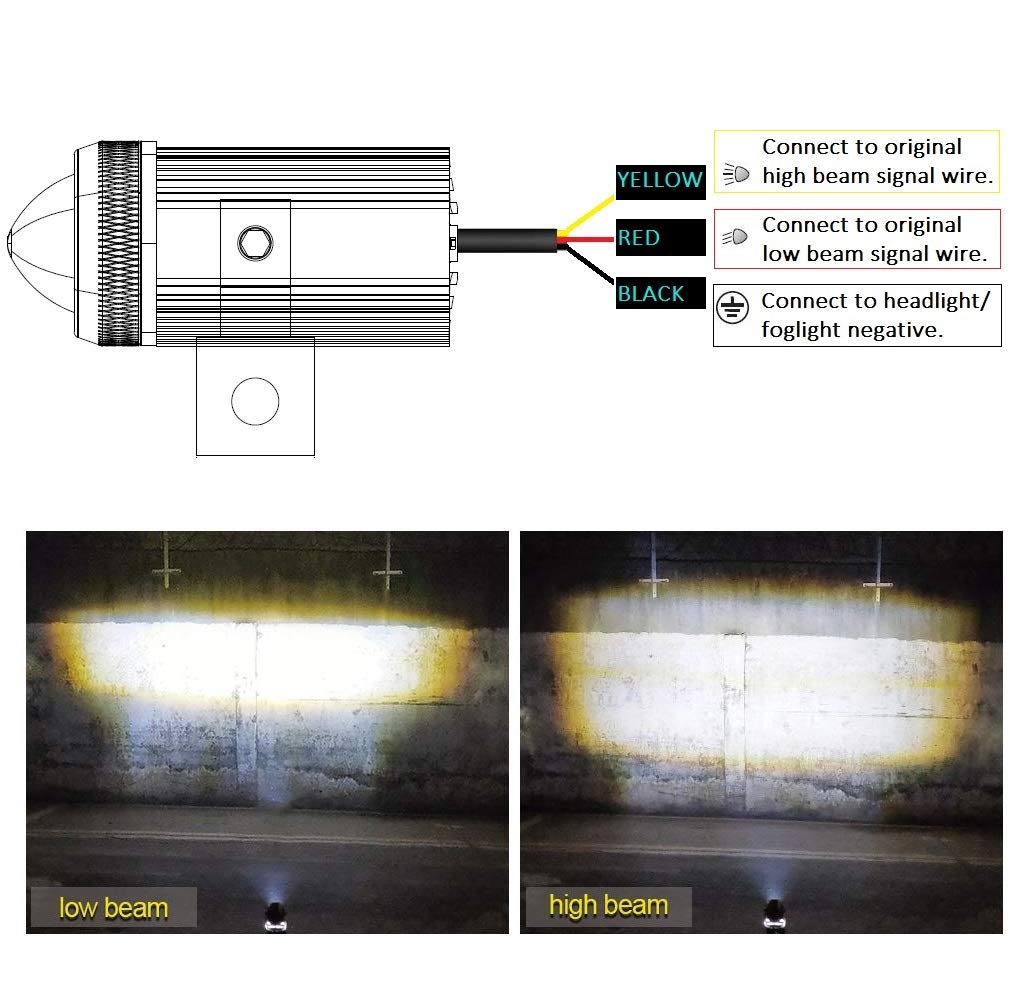 EXZEIT 1.3'' Led Motorcycle Fog Lights, 30W, 6000 Lumens, High Low Beam, White Light, Model MotorL for ATV UTV Polaris Yamaha