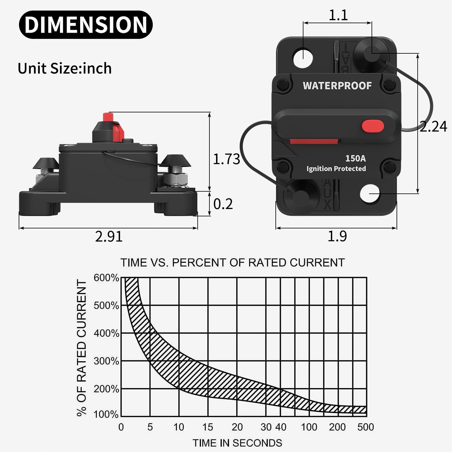 Daiertek 150 Amp Circuit Breakers 12V Marine Circuit Breaker 12 Volt Dc 150A Circuit Breaker Waterproof For Boat Auto Car Rv -2P