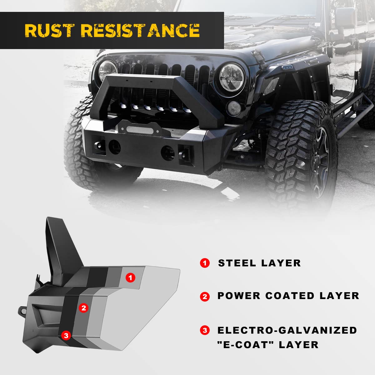 Front Bumper For Jeep 2007-2018 Wrangler Jk/Jku 4Wd 2Wd, Hawkley Full Width Bumper With Shackle Hole & Fog Lights Hole & Winch Plate Mounting, Off-Road Rock Crawler Bumper For Jk
